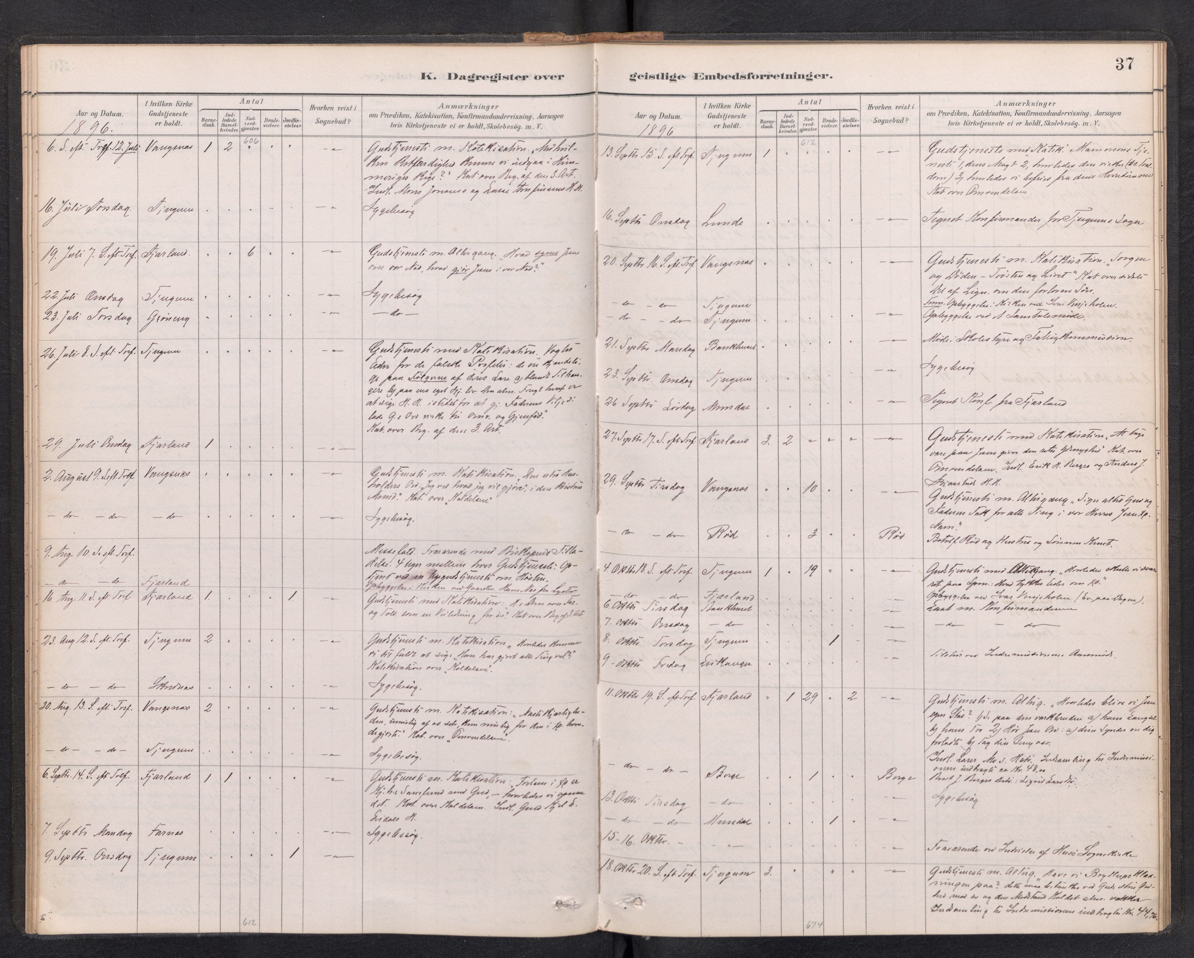 Balestrand sokneprestembete, SAB/A-79601/H/Haa/Haaf/L0001: Diary records no. F 1, 1889-1912, p. 36b-37a