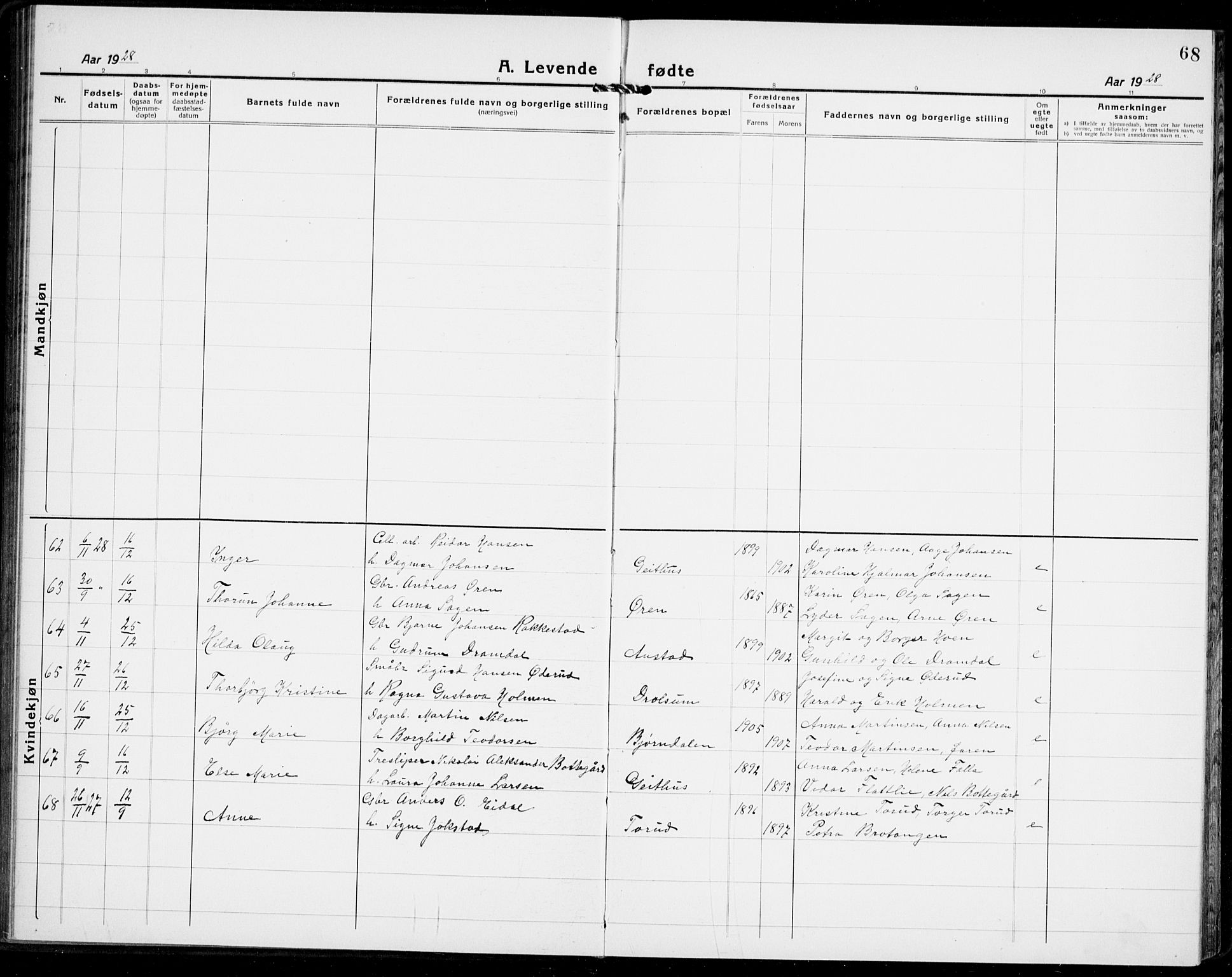 Modum kirkebøker, AV/SAKO-A-234/G/Ga/L0012: Parish register (copy) no. I 12, 1923-1933, p. 68