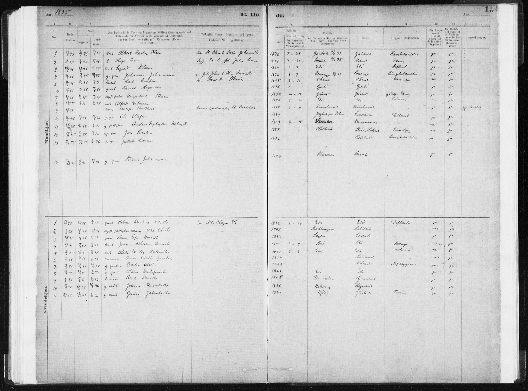Ministerialprotokoller, klokkerbøker og fødselsregistre - Sør-Trøndelag, SAT/A-1456/634/L0533: Parish register (official) no. 634A09, 1882-1901, p. 154