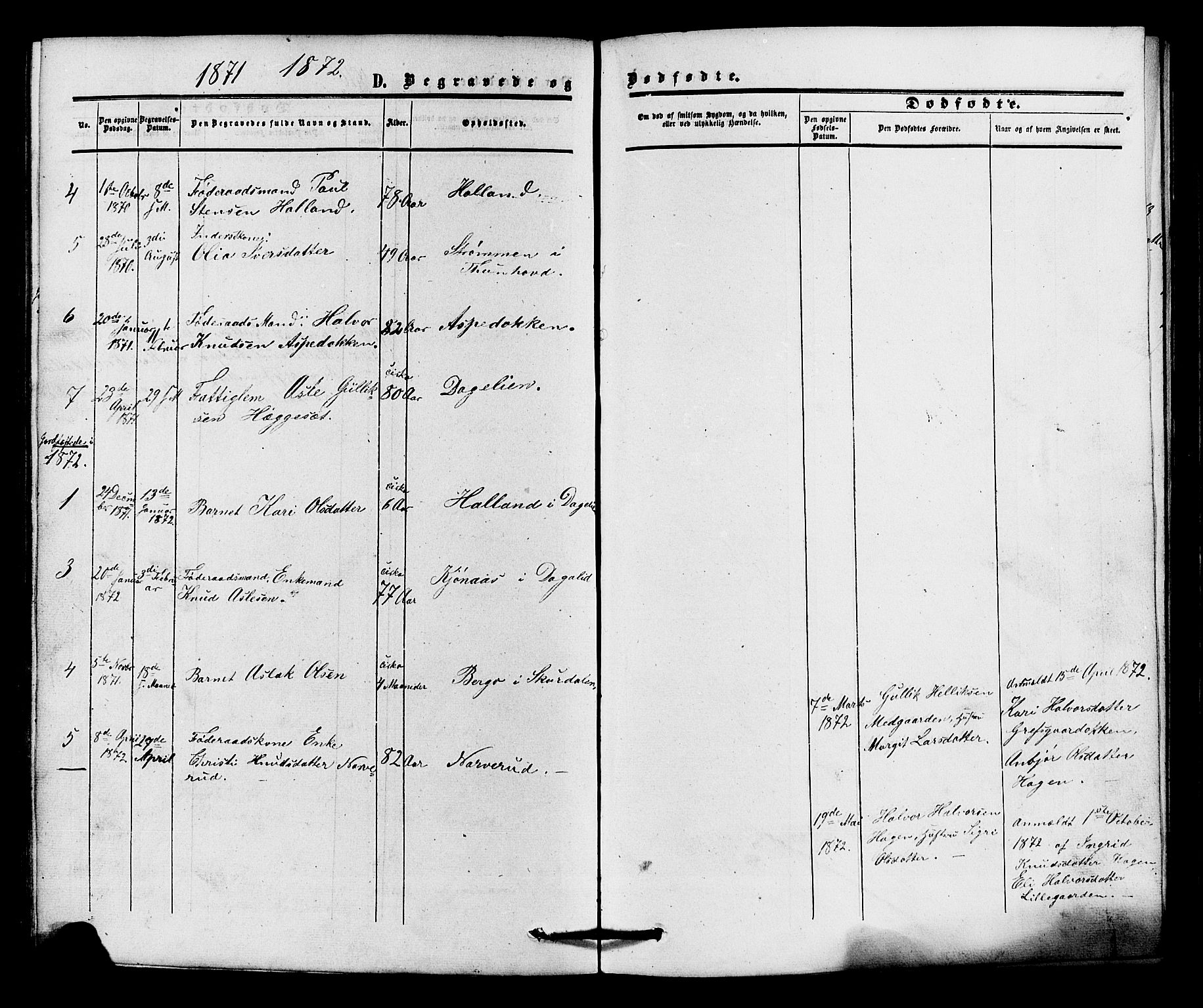 Nore kirkebøker, AV/SAKO-A-238/G/Gc/L0001: Parish register (copy) no. III 1, 1851-1877