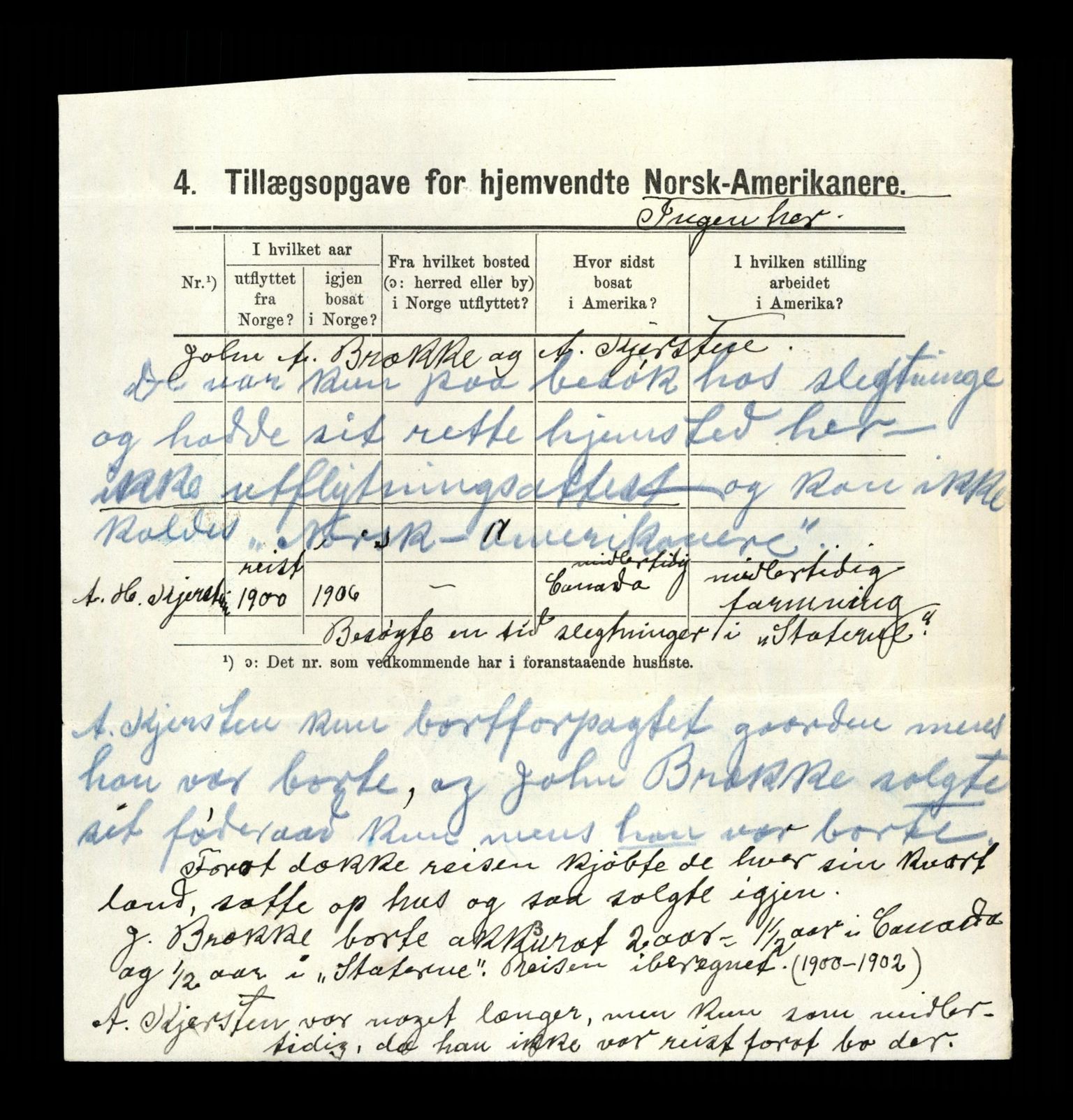 RA, 1910 census for Vang, 1910, p. 125