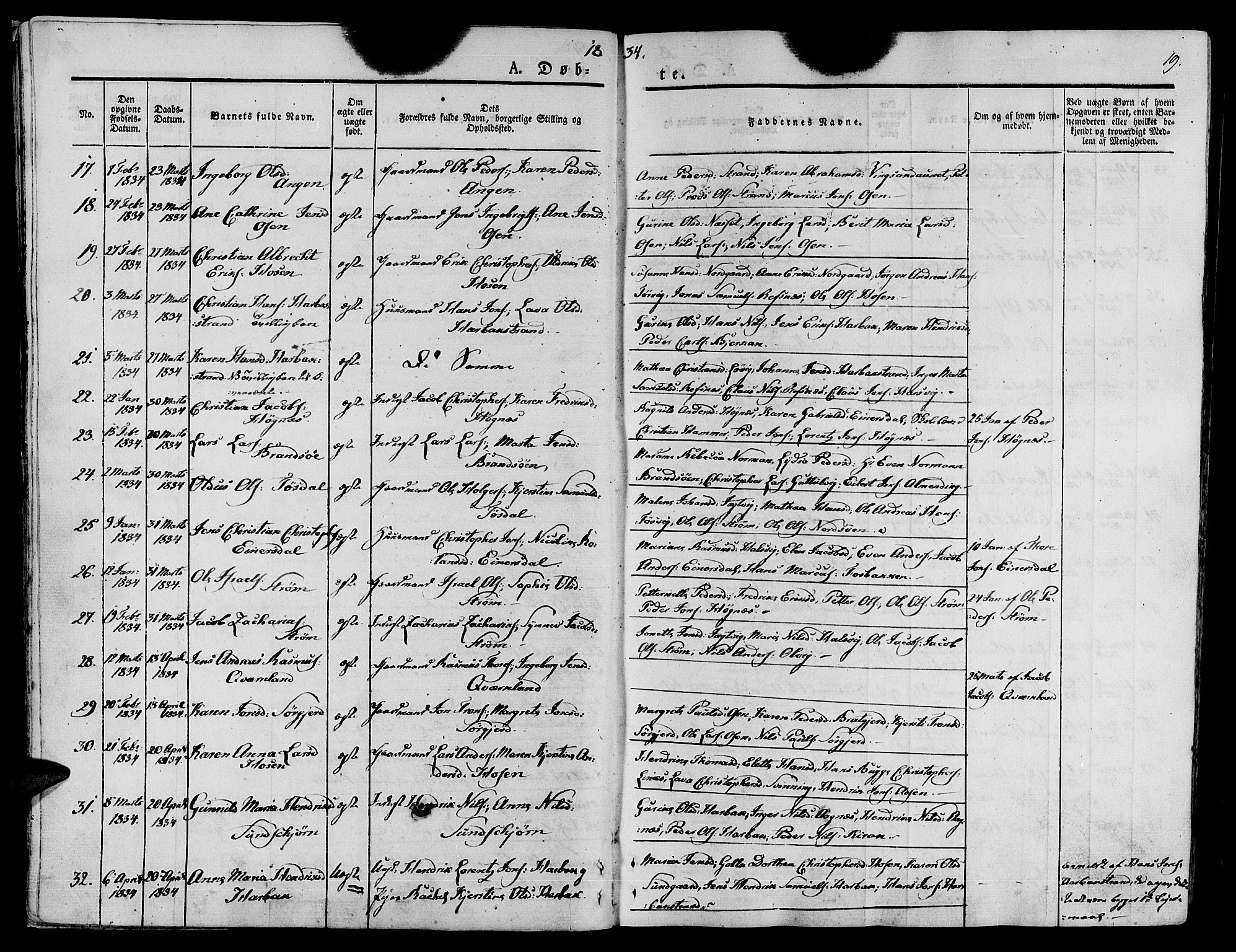 Ministerialprotokoller, klokkerbøker og fødselsregistre - Sør-Trøndelag, AV/SAT-A-1456/657/L0703: Parish register (official) no. 657A04, 1831-1846, p. 19