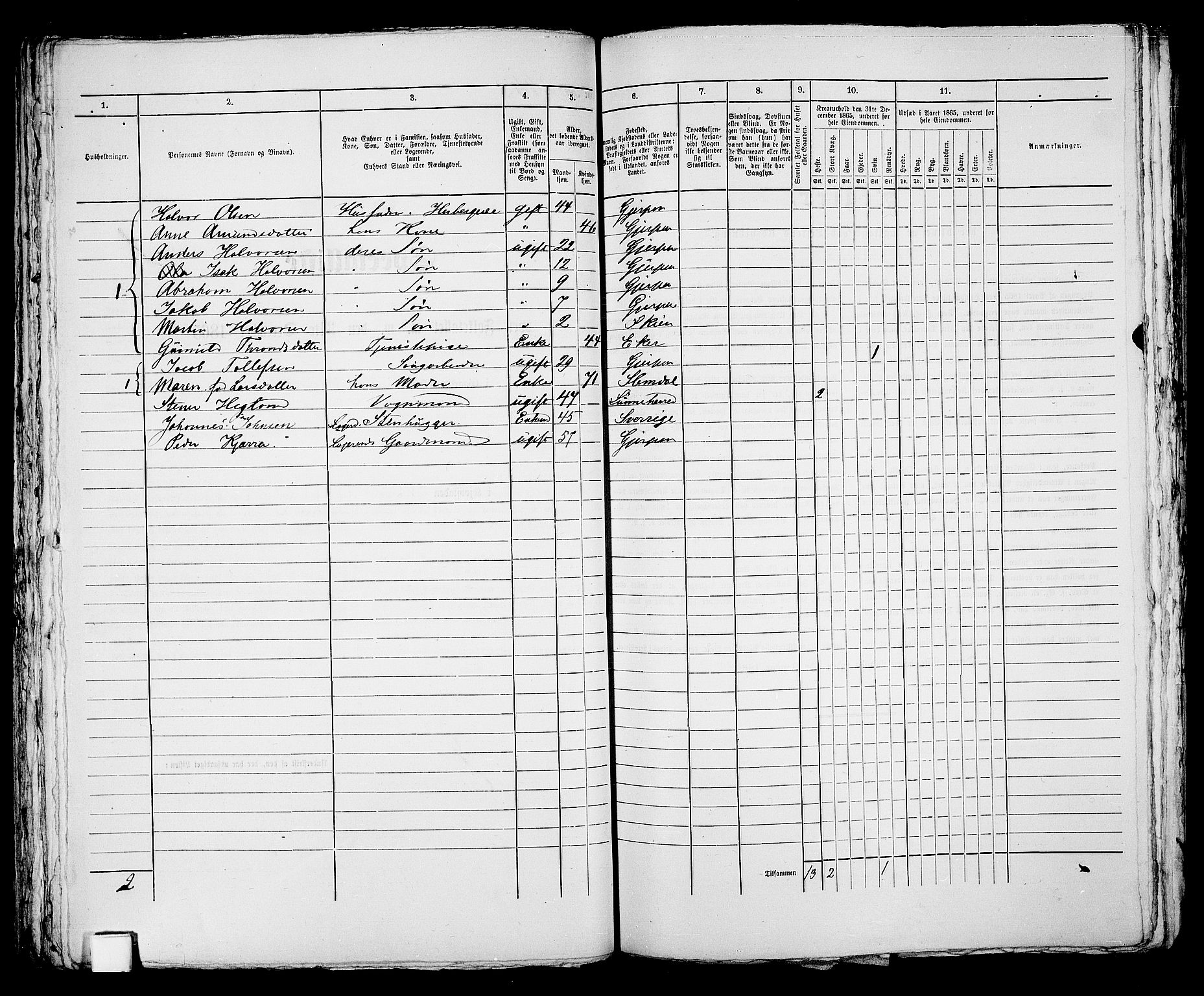 RA, 1865 census for Skien, 1865, p. 503