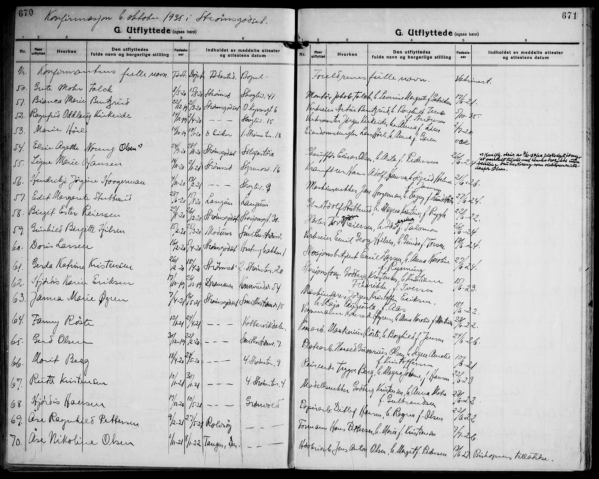 Strømsgodset kirkebøker, SAKO/A-324/F/Fa/L0003: Parish register (official) no. 3, 1920-1936, p. 670-671
