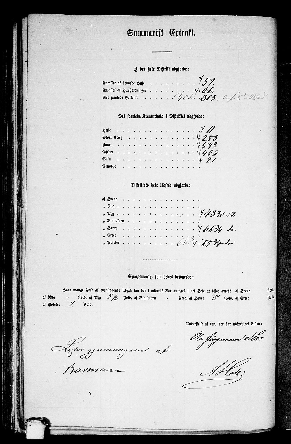 RA, 1865 census for Sunnylven, 1865, p. 18