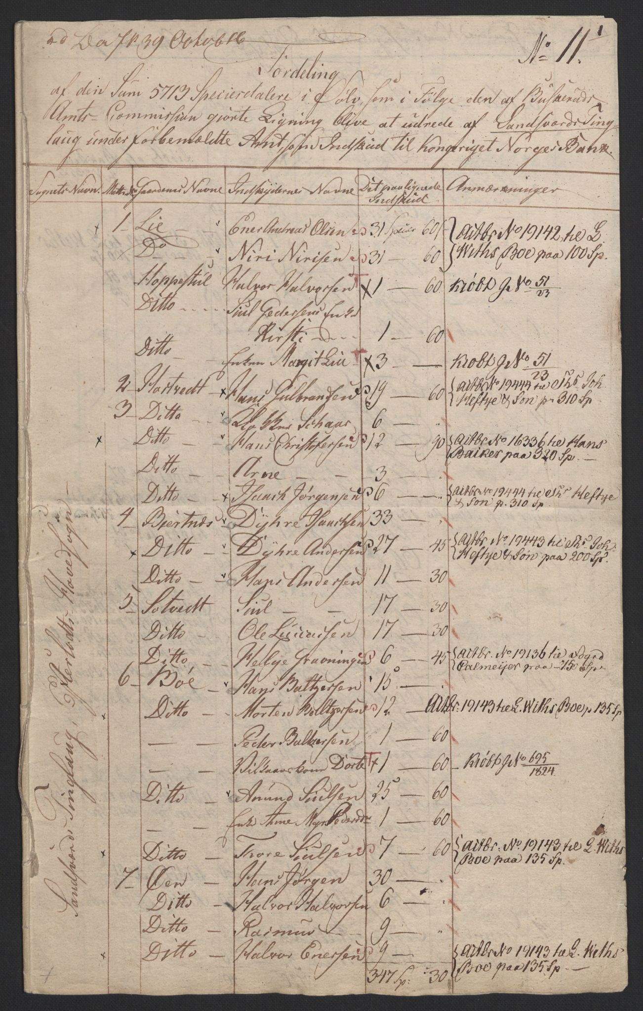 Sølvskatten 1816, NOBA/SOLVSKATTEN/A/L0020: Bind 21: Numedal og Sandsvær fogderi, 1816-1821, p. 21