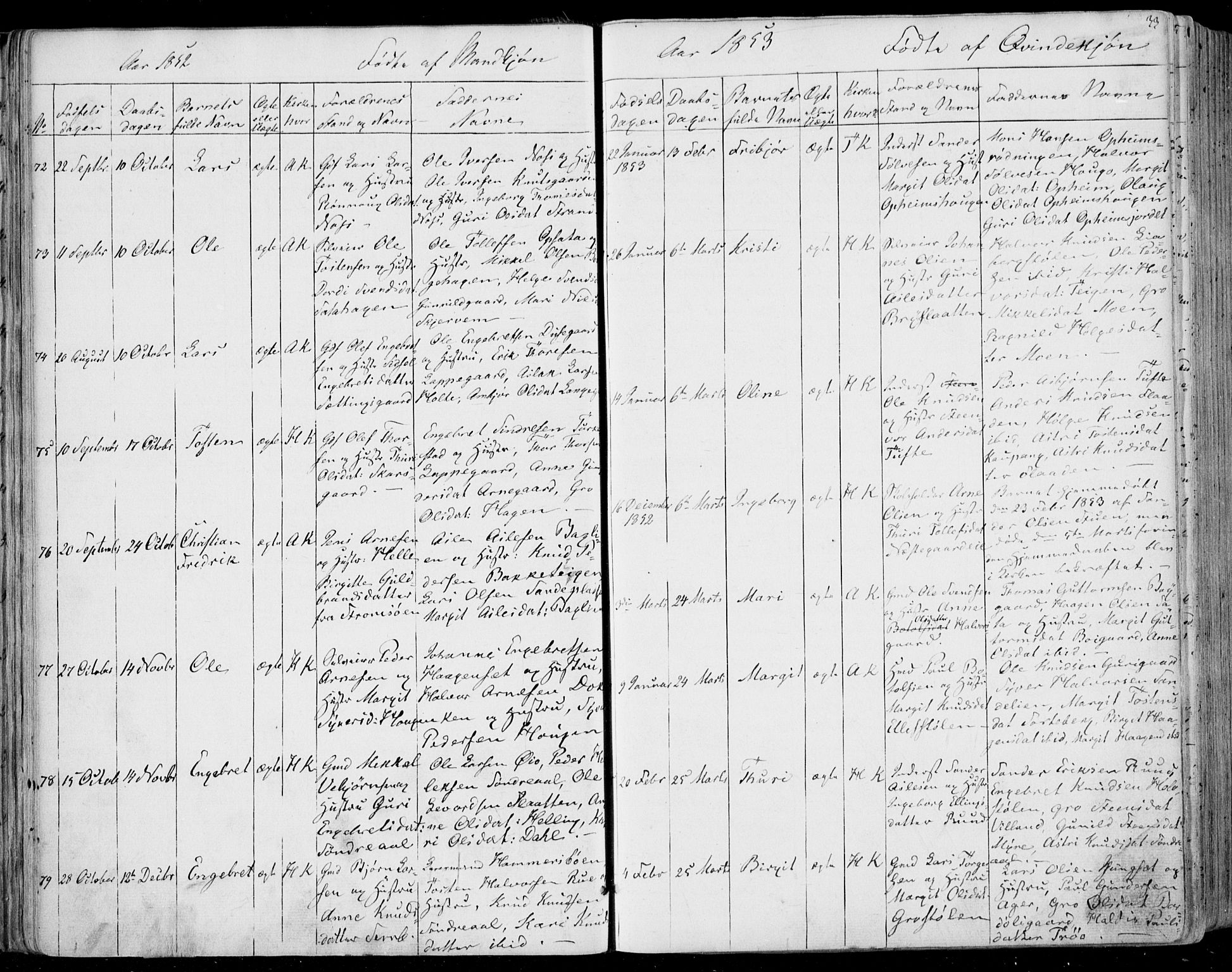 Ål kirkebøker, AV/SAKO-A-249/F/Fa/L0006: Parish register (official) no. I 6, 1849-1864, p. 33