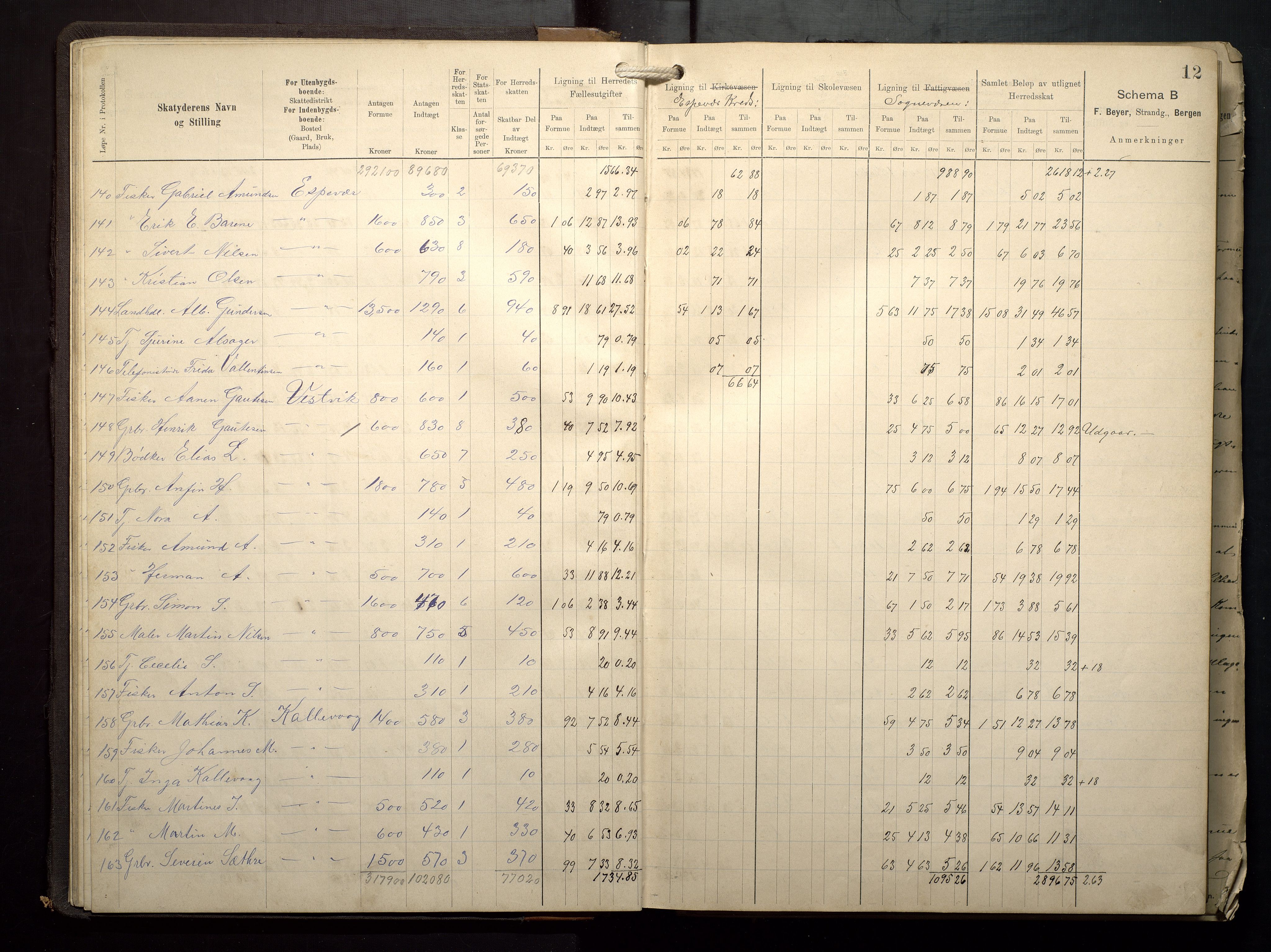 Finnaas kommune. Likningsnemnda, IKAH/1218a-142/F/Fa/L0009: Likningsprotokoll for heradsskatten, 1909-1911, p. 12