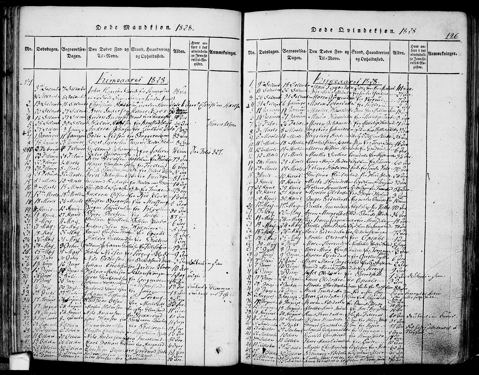 Eidsberg prestekontor Kirkebøker, SAO/A-10905/F/Fa/L0007: Parish register (official) no. I 7, 1814-1832, p. 126
