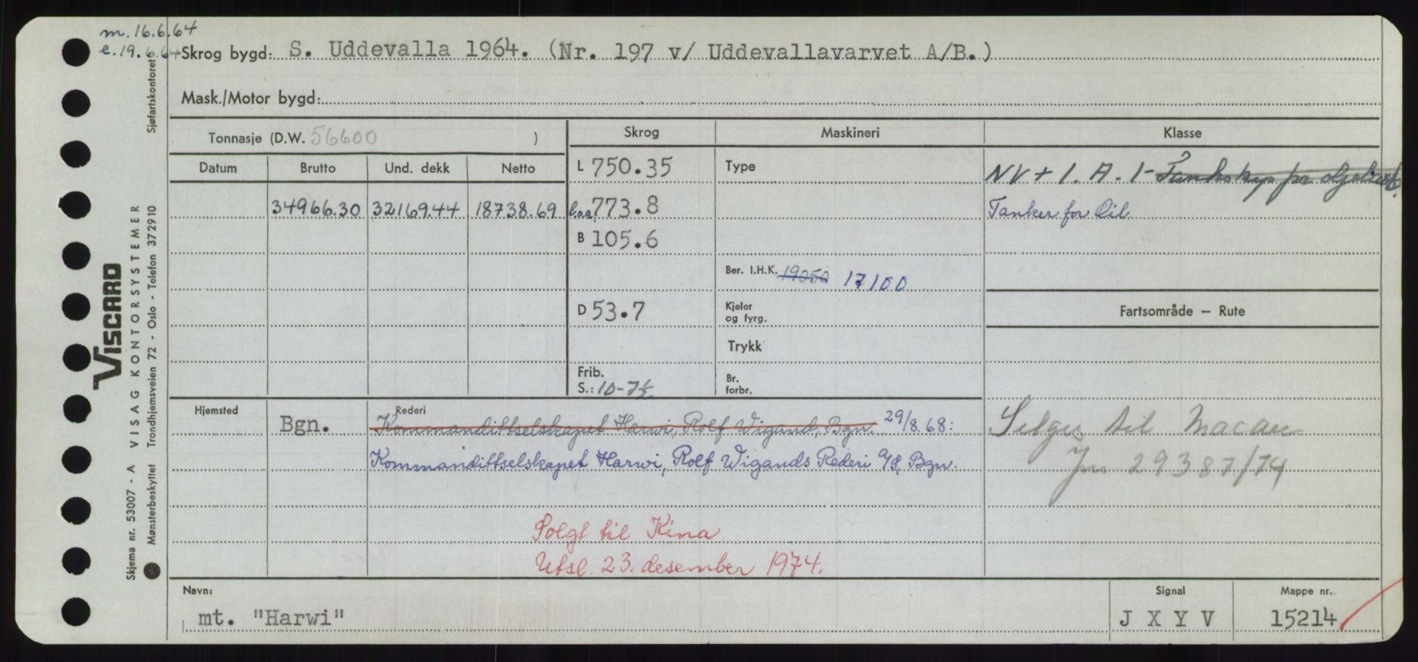 Sjøfartsdirektoratet med forløpere, Skipsmålingen, AV/RA-S-1627/H/Hd/L0014: Fartøy, H-Havl, p. 357