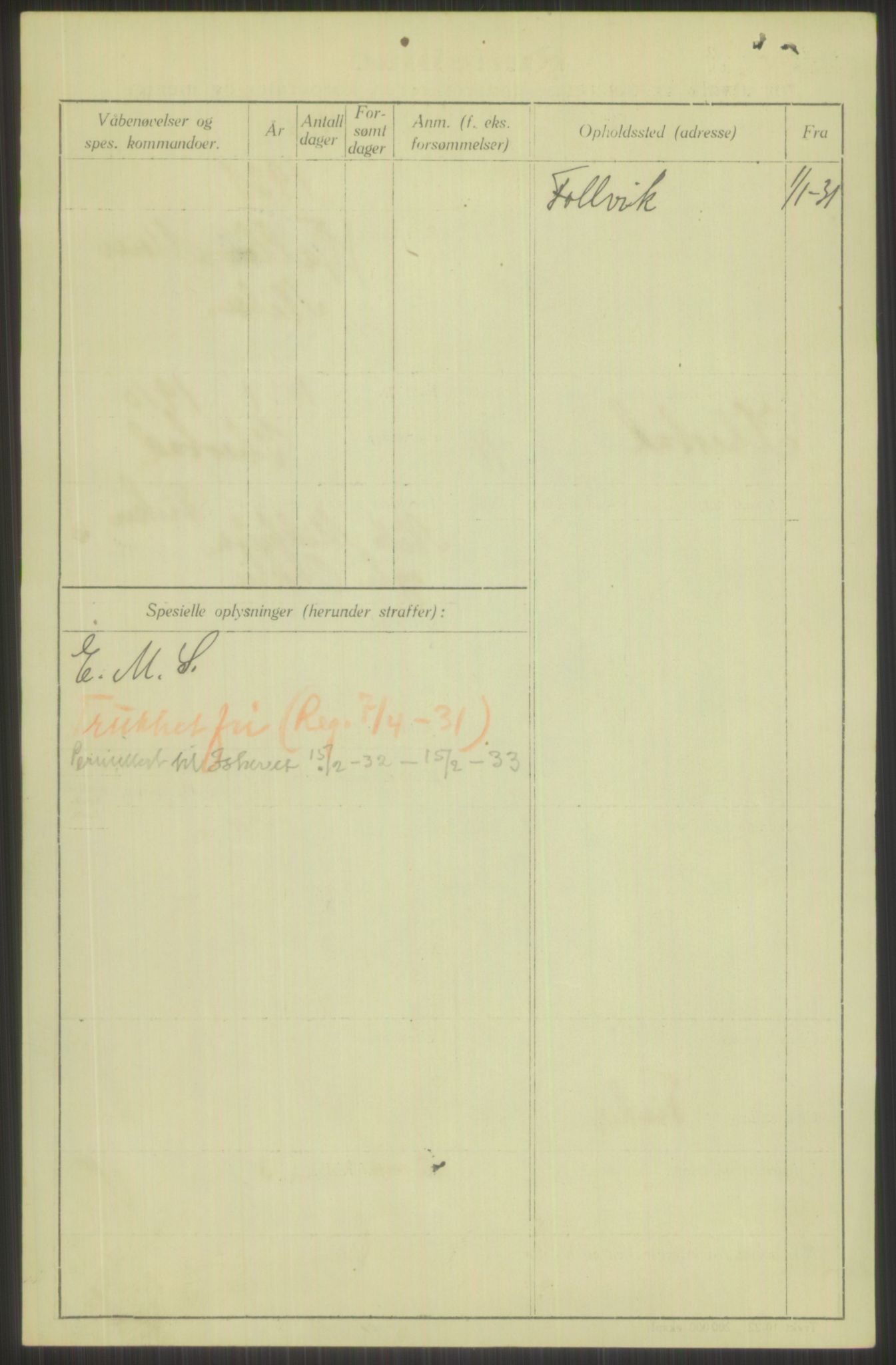 Forsvaret, Troms infanteriregiment nr. 16, AV/RA-RAFA-3146/P/Pa/L0015: Rulleblad for regimentets menige mannskaper, årsklasse 1931, 1931, p. 850