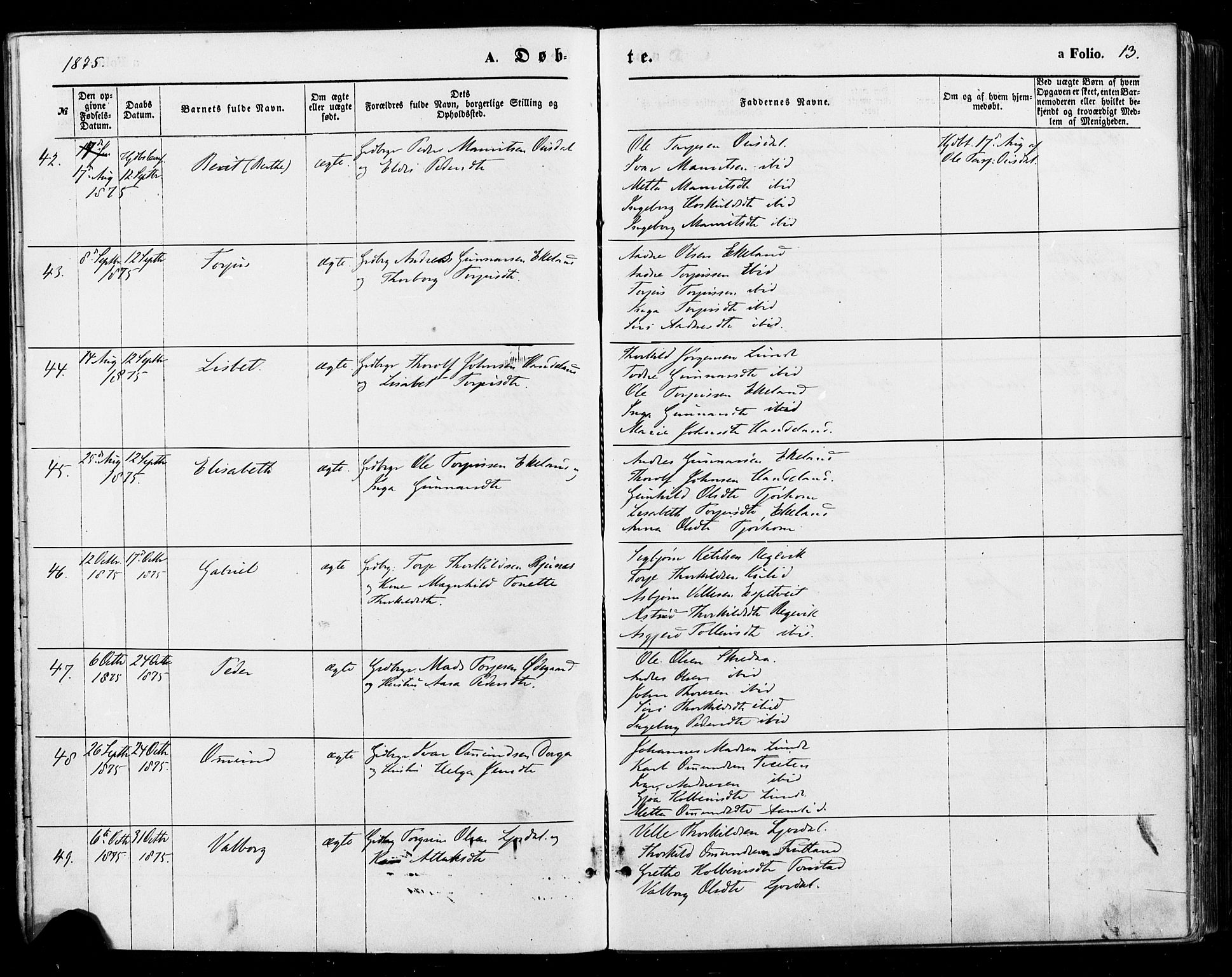 Sirdal sokneprestkontor, AV/SAK-1111-0036/F/Fa/Fab/L0003: Parish register (official) no. A 3, 1874-1886, p. 13