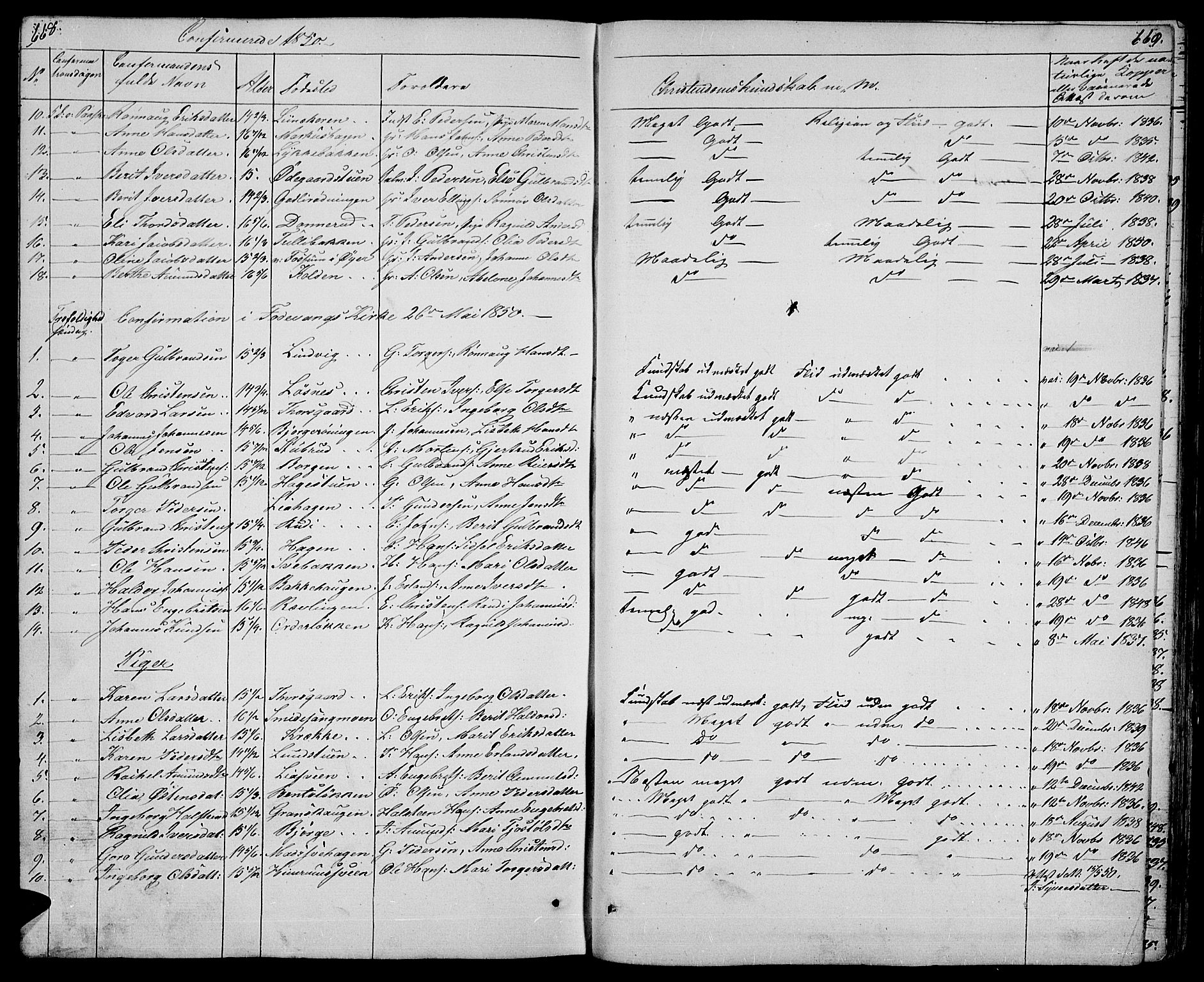 Ringebu prestekontor, SAH/PREST-082/H/Ha/Hab/L0002: Parish register (copy) no. 2, 1839-1853, p. 668-669