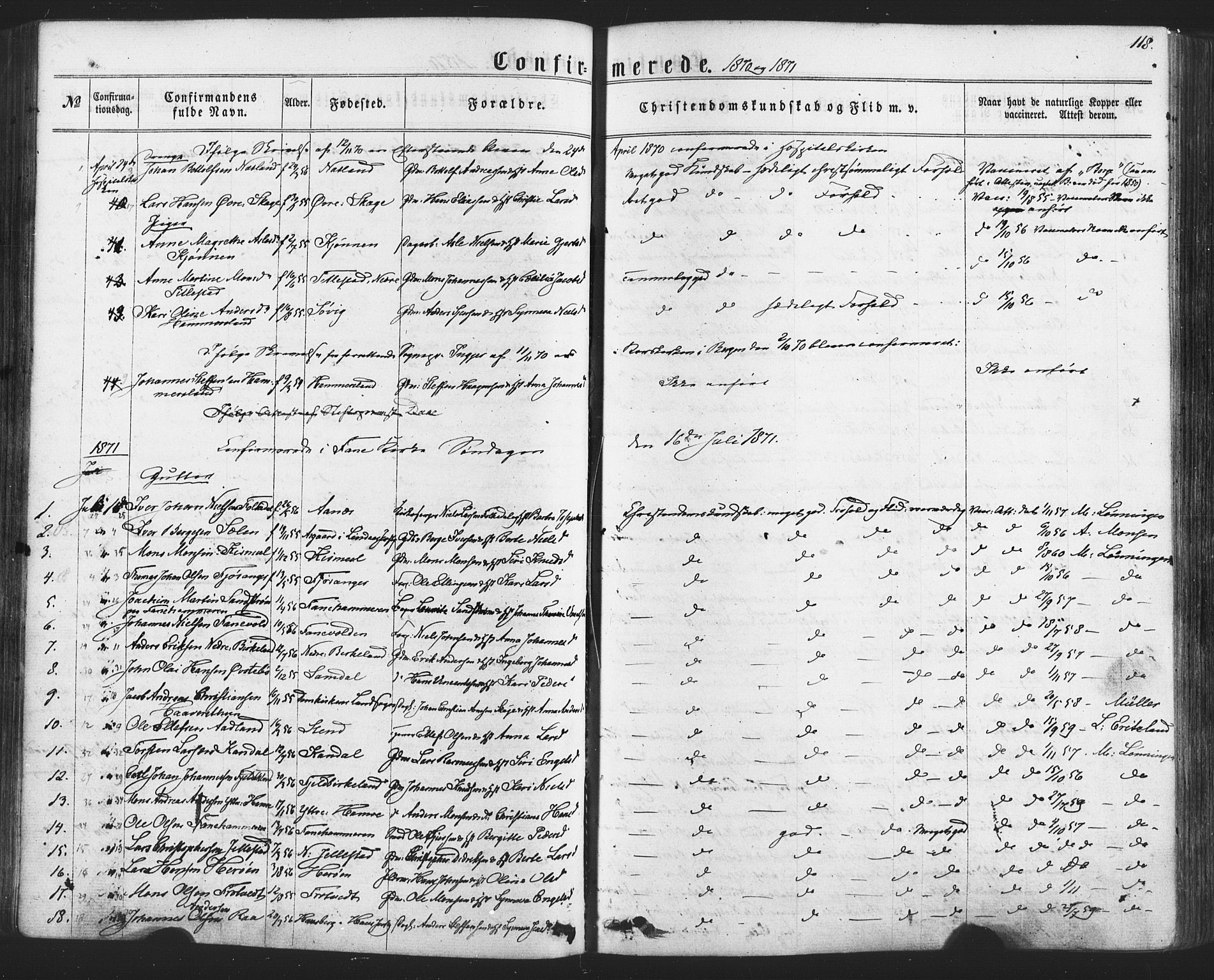 Fana Sokneprestembete, SAB/A-75101/H/Haa/Haaa/L0012: Parish register (official) no. A 12, 1862-1878, p. 118