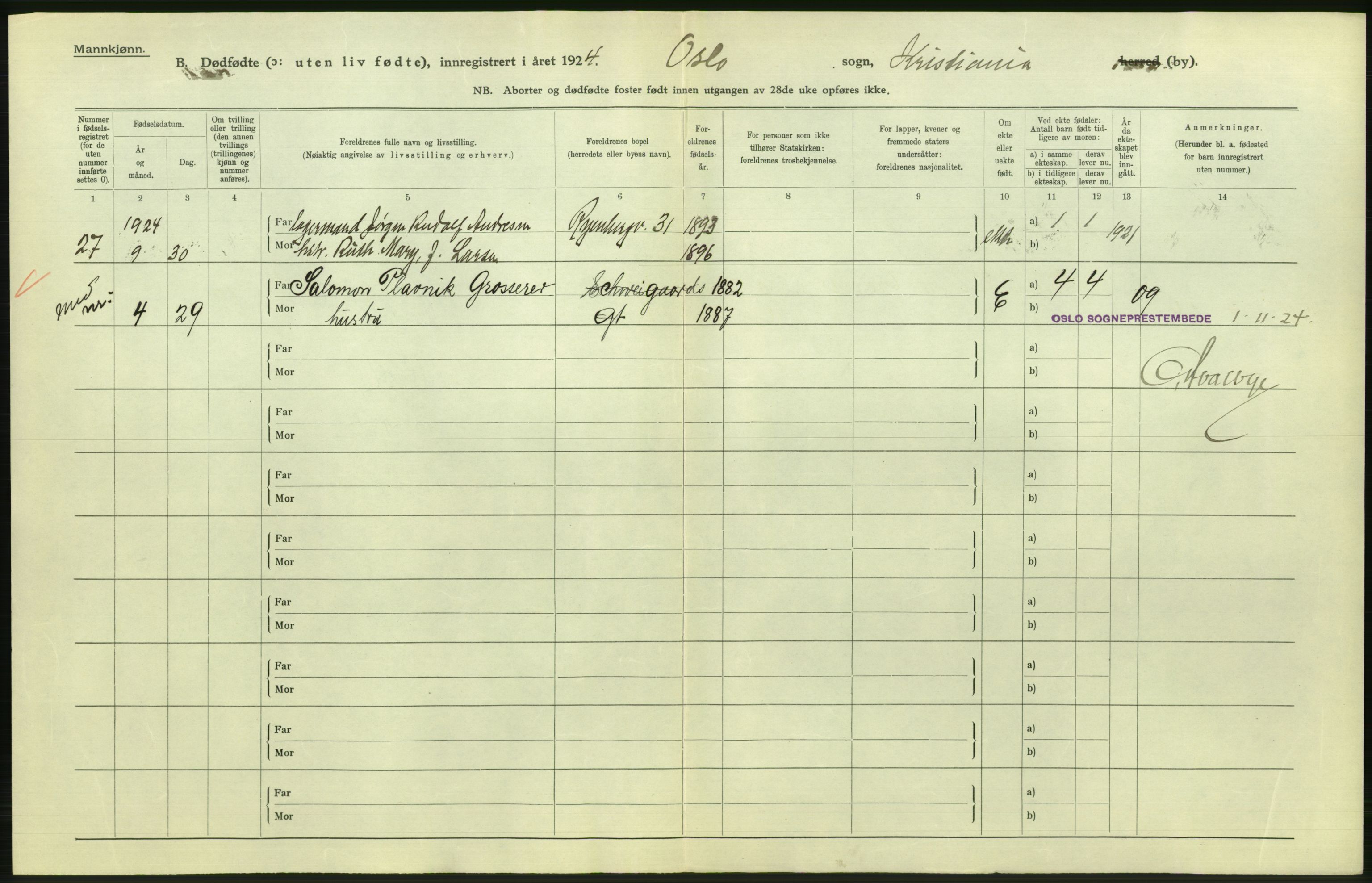 Statistisk sentralbyrå, Sosiodemografiske emner, Befolkning, AV/RA-S-2228/D/Df/Dfc/Dfcd/L0009: Kristiania: Døde kvinner, dødfødte, 1924, p. 610