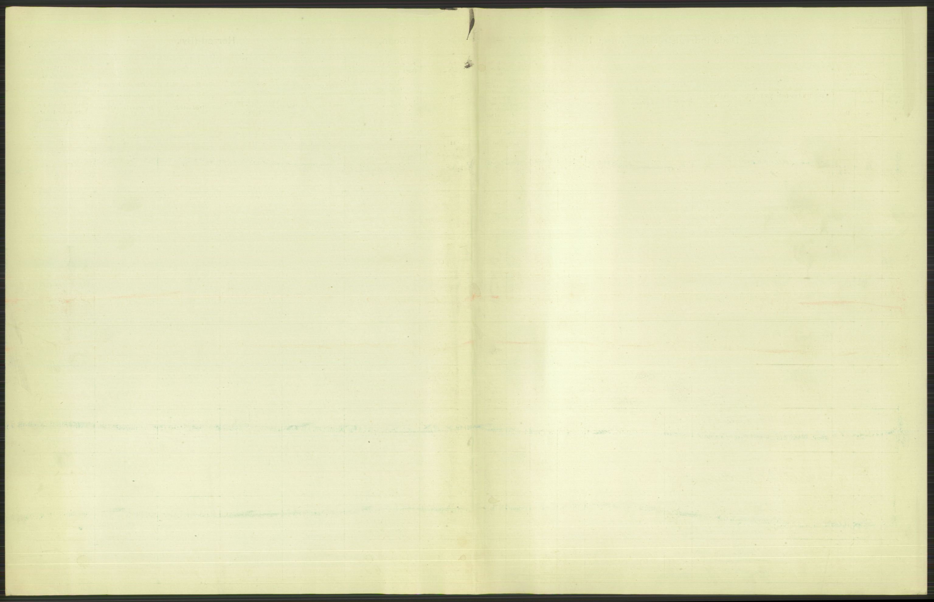 Statistisk sentralbyrå, Sosiodemografiske emner, Befolkning, AV/RA-S-2228/D/Df/Dfa/Dfaf/L0031: Bergen: Gifte, døde, dødfødte., 1908, p. 143