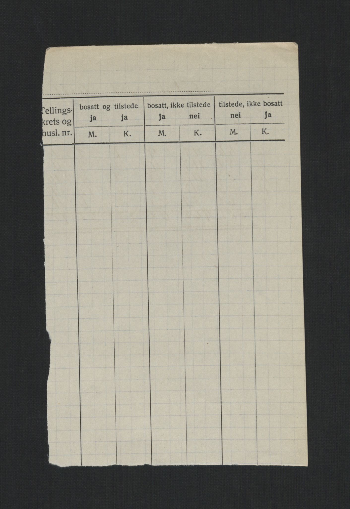 SAT, 1920 census for Foldereid, 1920, p. 3