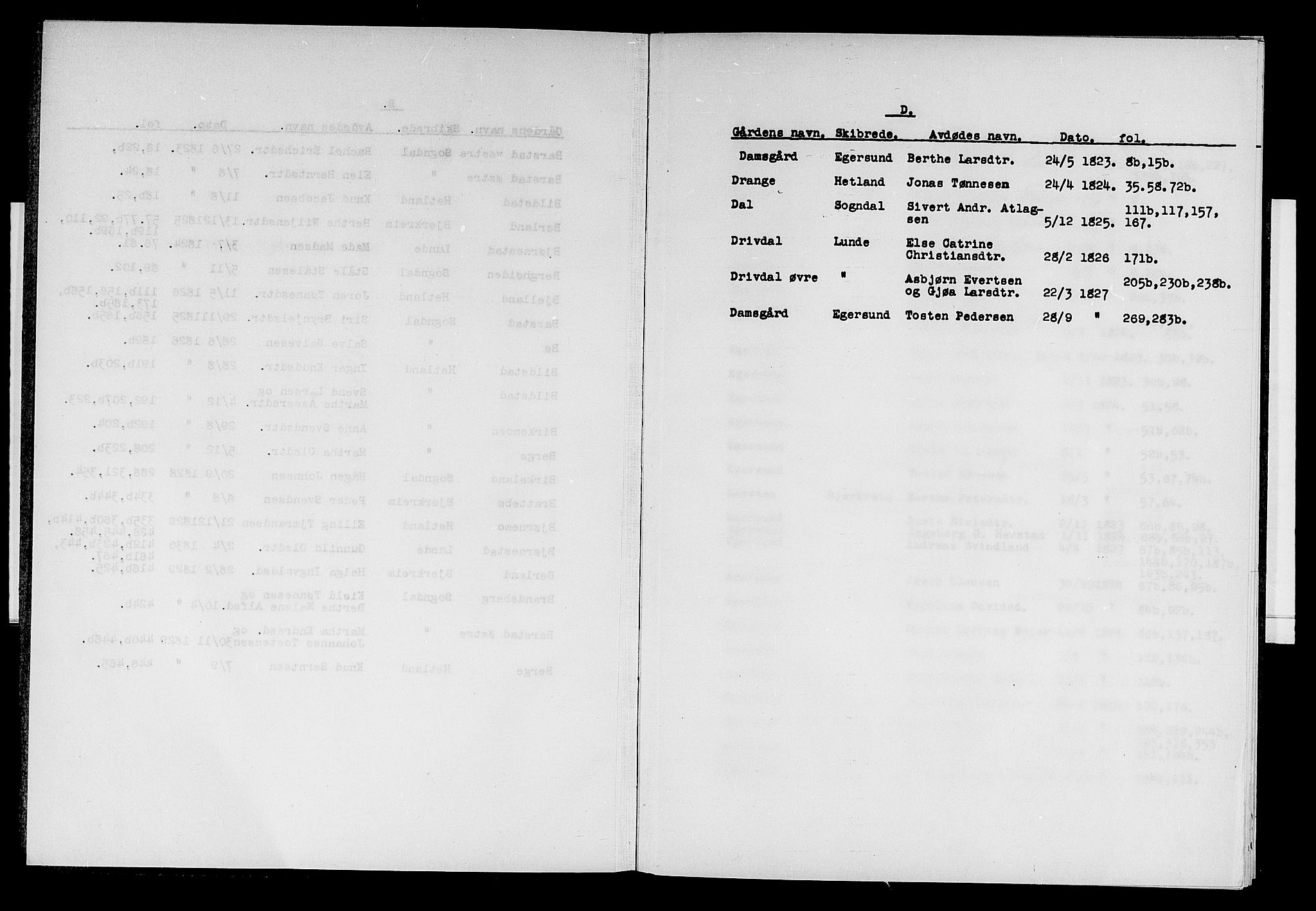 Jæren og Dalane sorenskriveri, SAST/A-100306/5/50BB/L0001A: SKIFTEPROTOKOLLREGISTER DALANE, 1823-1830