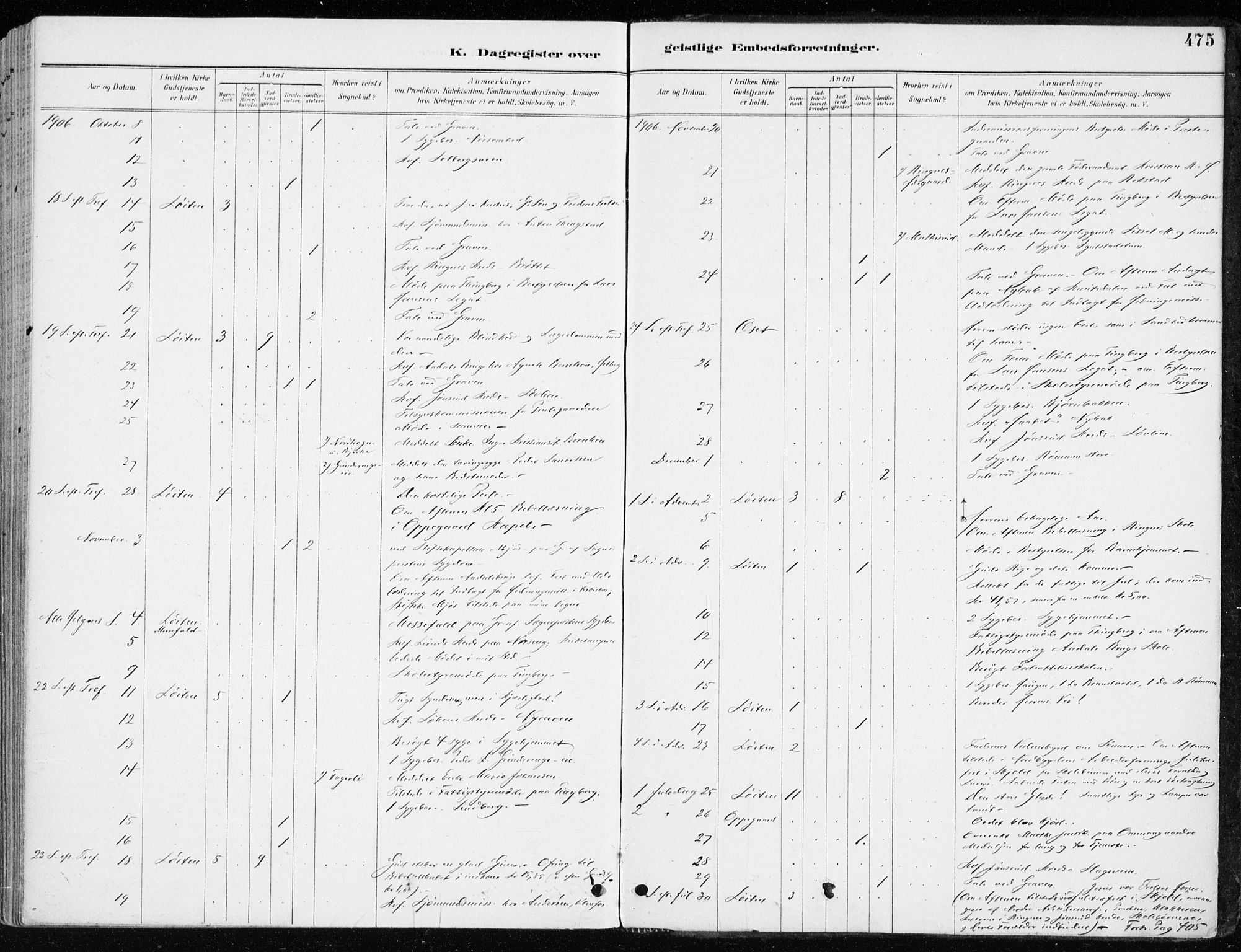 Løten prestekontor, AV/SAH-PREST-022/K/Ka/L0010: Parish register (official) no. 10, 1892-1907, p. 475