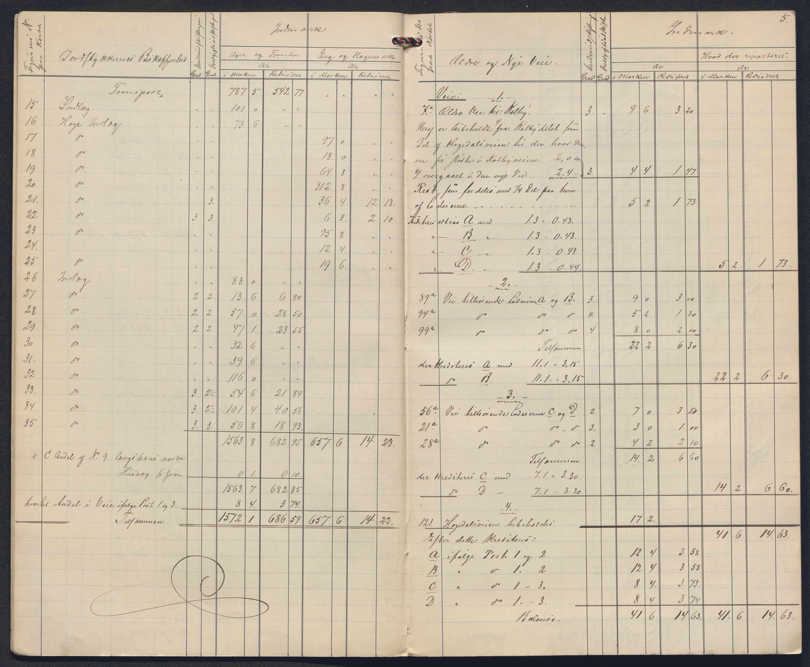 Akershus og Oslo jordskifterett, AV/SAO-A-10121/F/Fa/L0009b: Forhandlingsprotokoll, 1887, p. 4b-5a