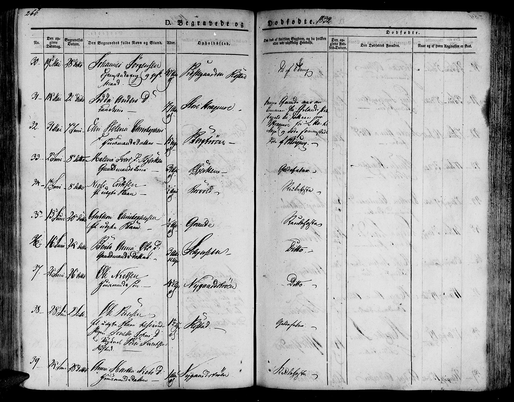 Ministerialprotokoller, klokkerbøker og fødselsregistre - Nord-Trøndelag, AV/SAT-A-1458/701/L0006: Parish register (official) no. 701A06, 1825-1841, p. 266