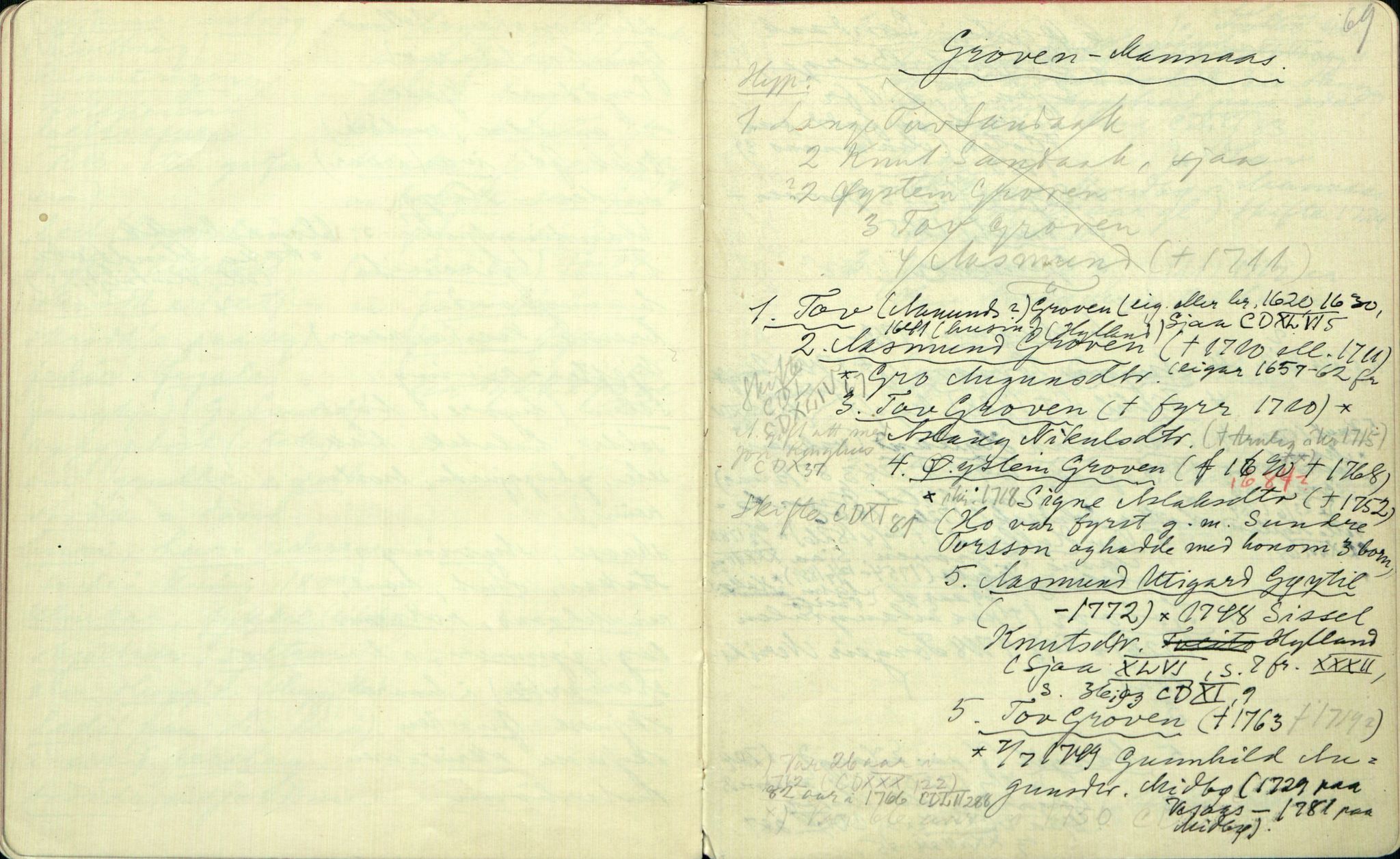 Rikard Berge, TEMU/TGM-A-1003/F/L0002/0008: 031-060 Innholdslister / 38 Maalprøvur og ordlistur, 1903, p. 68-69
