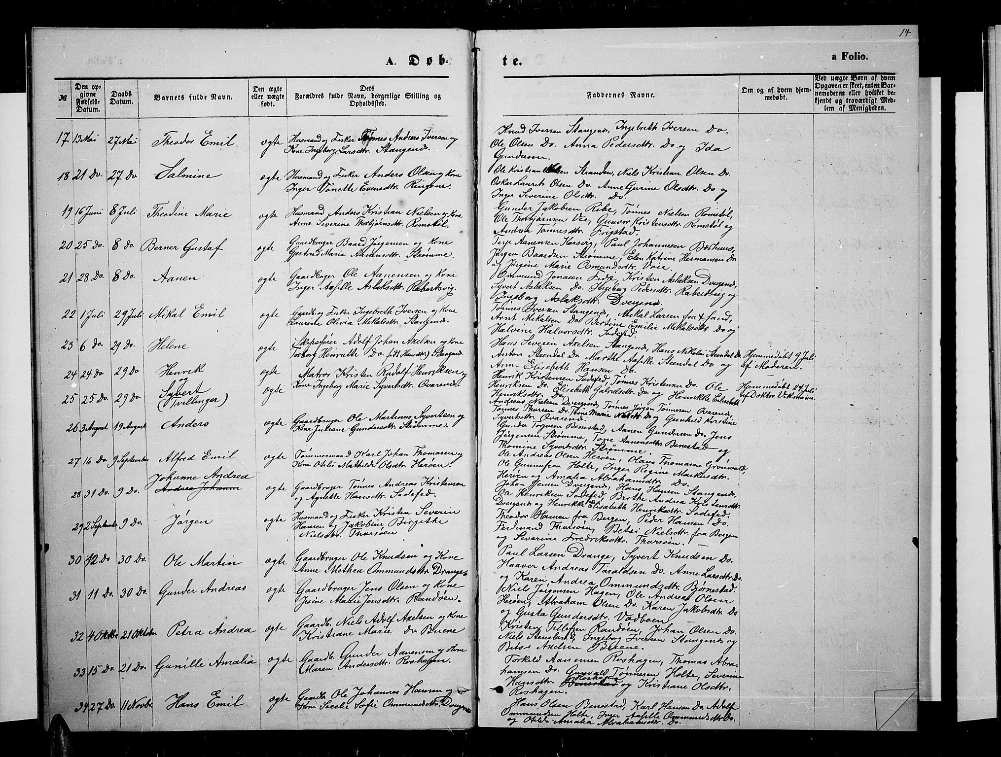 Oddernes sokneprestkontor, SAK/1111-0033/F/Fb/Fbb/L0001: Parish register (copy) no. B 1, 1871-1888, p. 14