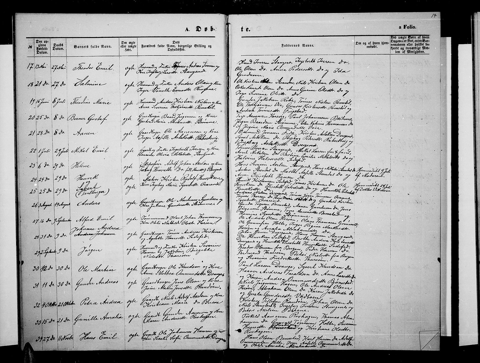 Oddernes sokneprestkontor, AV/SAK-1111-0033/F/Fb/Fbb/L0001: Parish register (copy) no. B 1, 1871-1888, p. 14