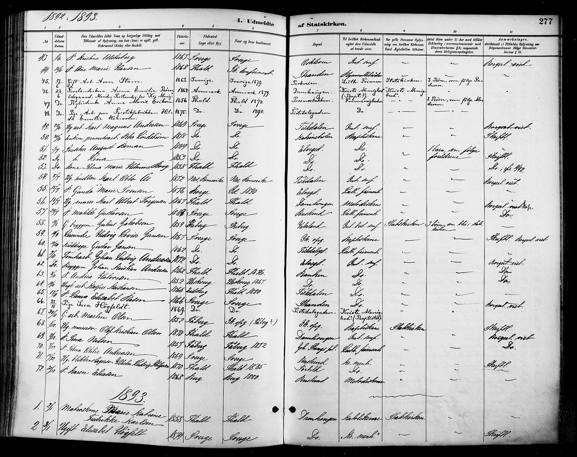 Halden prestekontor Kirkebøker, SAO/A-10909/F/Fa/L0014: Parish register (official) no. I 14, 1890-1906, p. 277