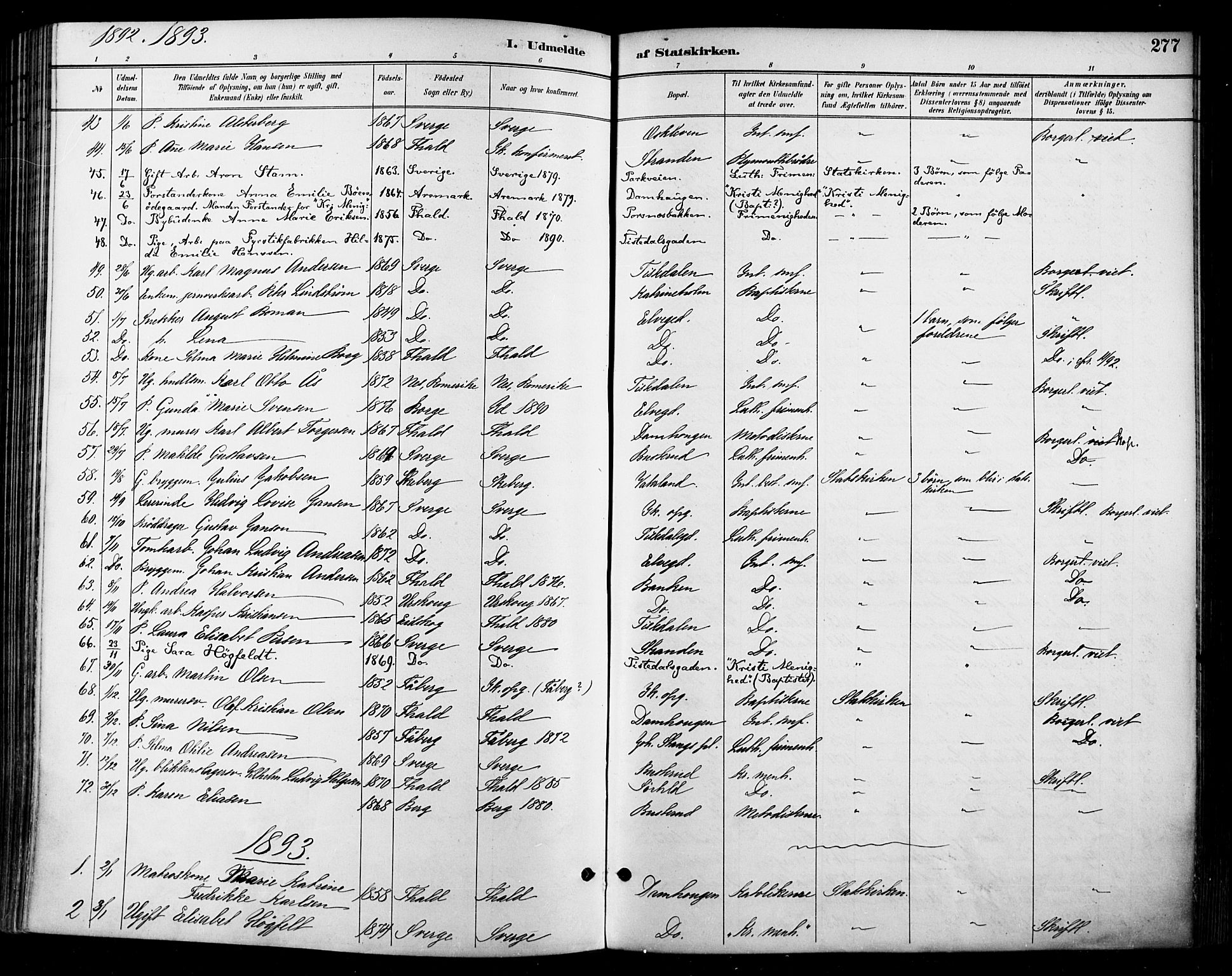 Halden prestekontor Kirkebøker, AV/SAO-A-10909/F/Fa/L0014: Parish register (official) no. I 14, 1890-1906, p. 277