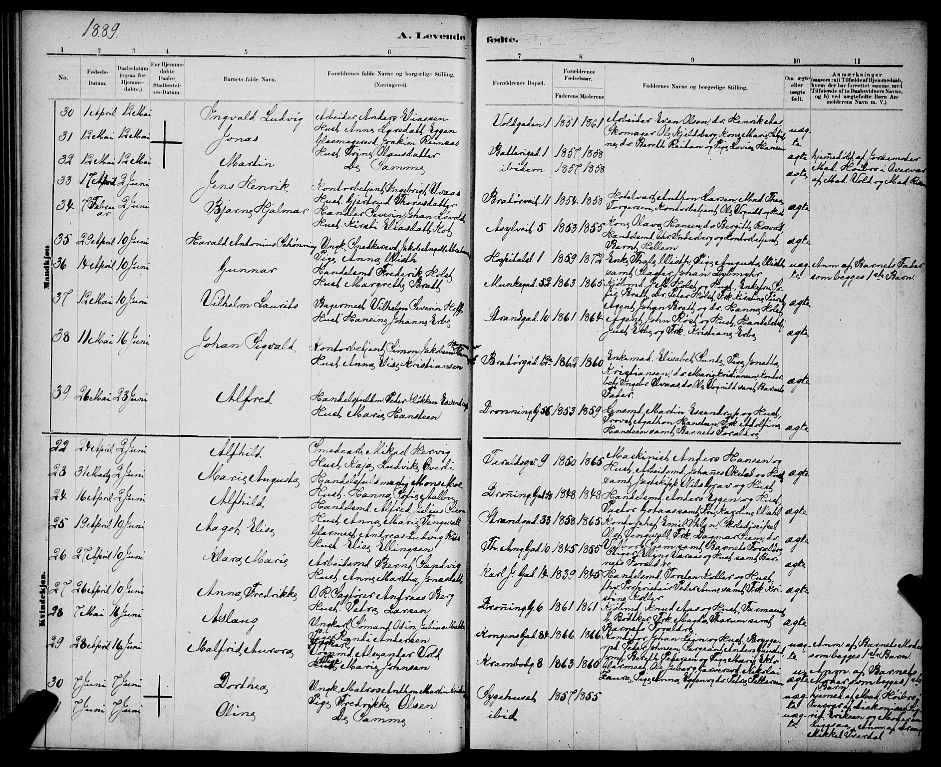 Ministerialprotokoller, klokkerbøker og fødselsregistre - Sør-Trøndelag, AV/SAT-A-1456/602/L0143: Parish register (copy) no. 602C11, 1878-1902