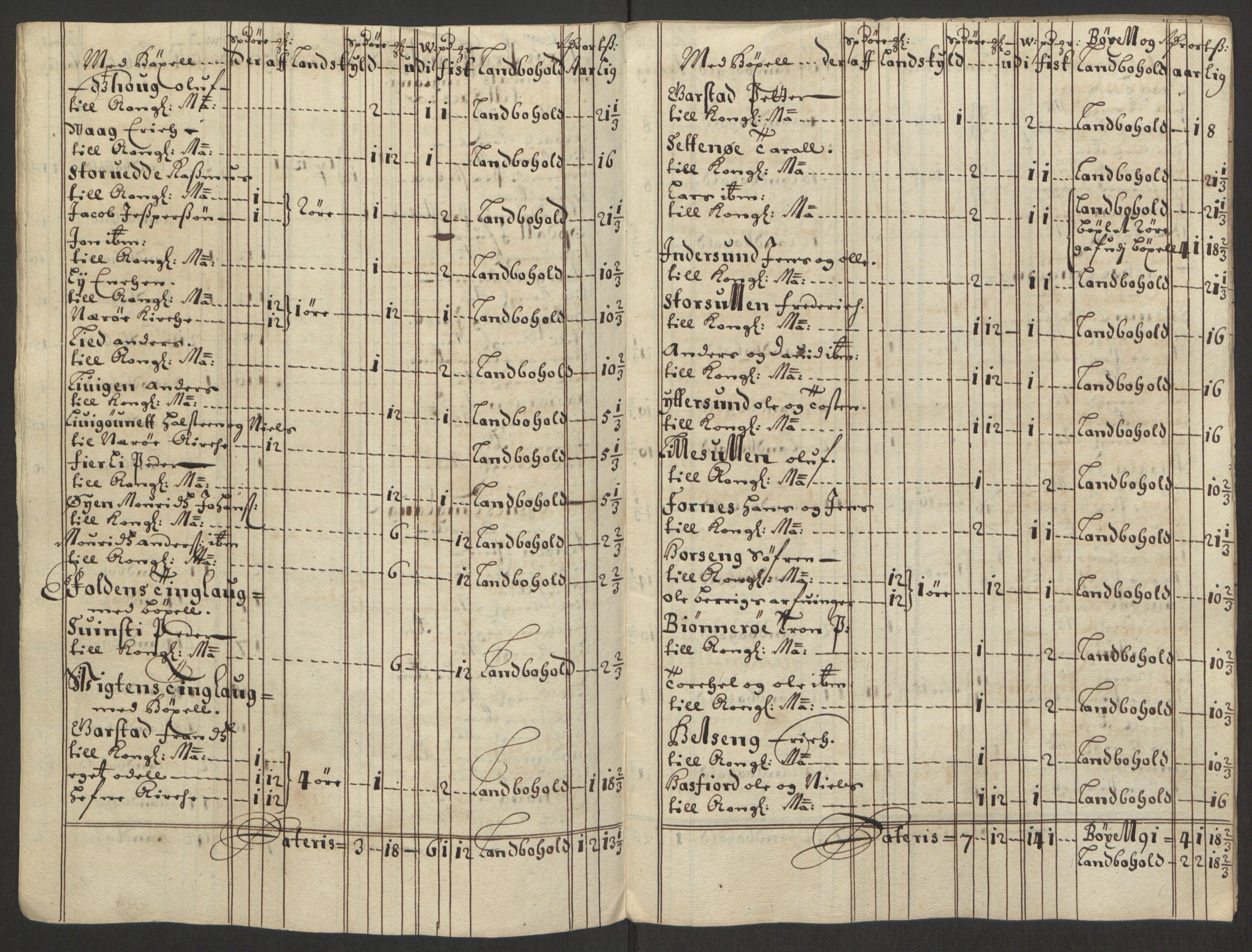 Rentekammeret inntil 1814, Reviderte regnskaper, Fogderegnskap, RA/EA-4092/R64/L4423: Fogderegnskap Namdal, 1690-1691, p. 283