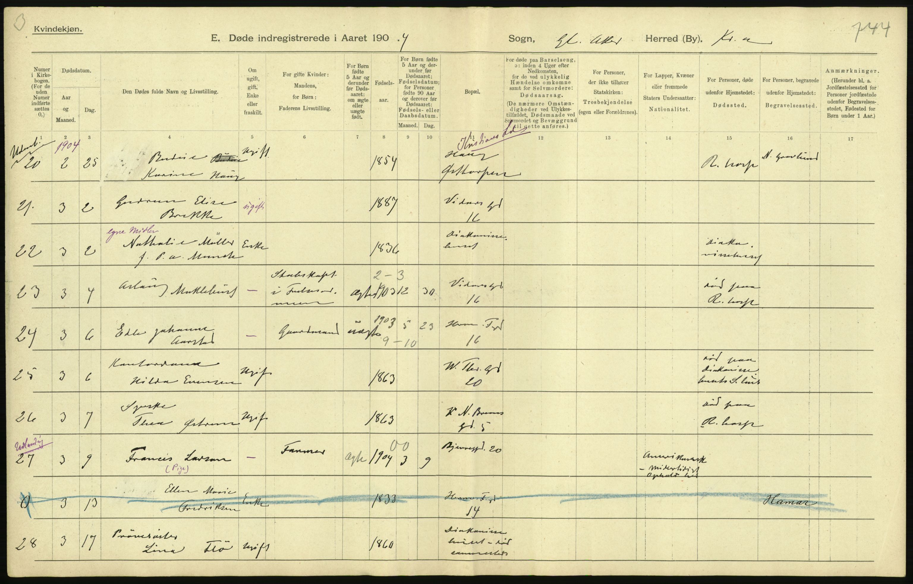 Statistisk sentralbyrå, Sosiodemografiske emner, Befolkning, AV/RA-S-2228/D/Df/Dfa/Dfab/L0004: Kristiania: Gifte, døde, 1904, p. 377