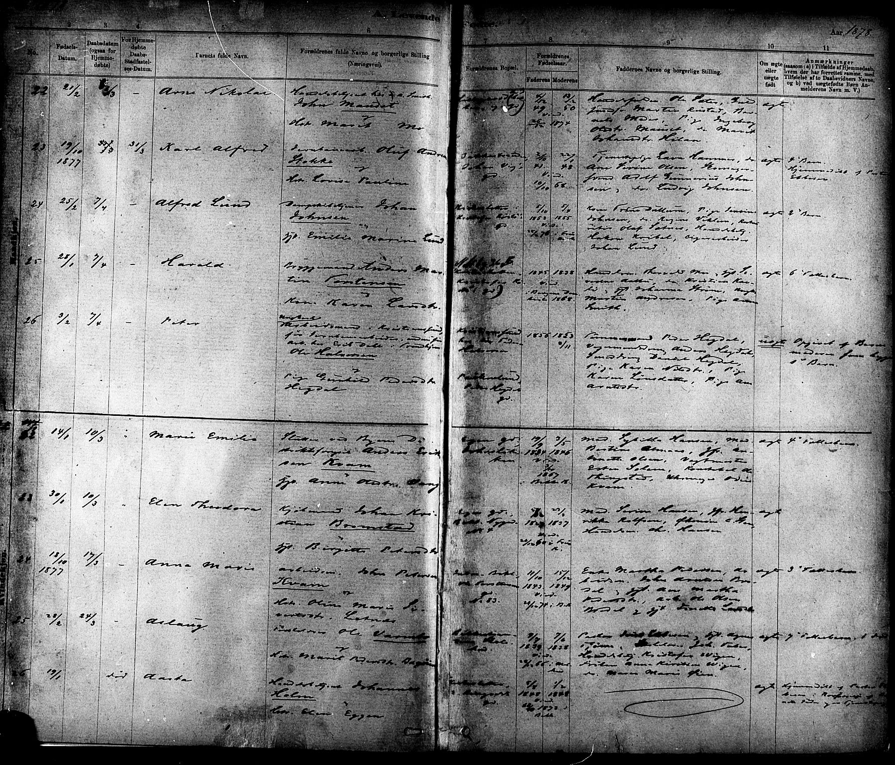 Ministerialprotokoller, klokkerbøker og fødselsregistre - Sør-Trøndelag, SAT/A-1456/604/L0188: Parish register (official) no. 604A09, 1878-1892, p. 5