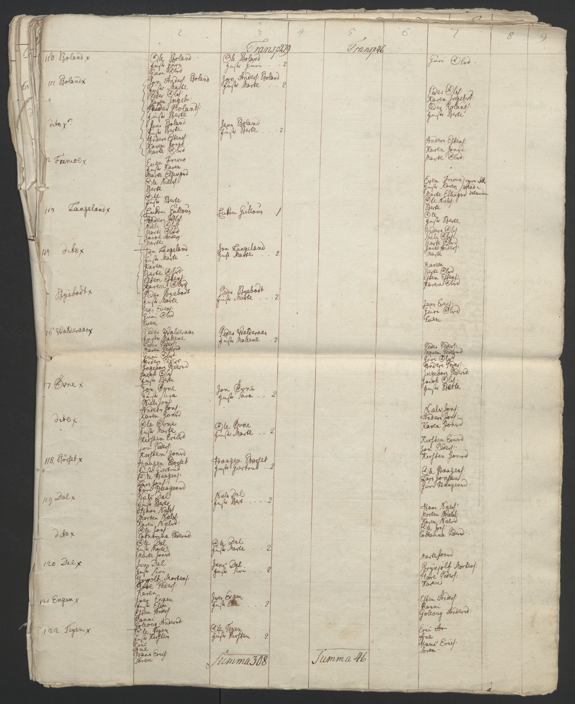 Rentekammeret inntil 1814, Realistisk ordnet avdeling, RA/EA-4070/Ol/L0021: [Gg 10]: Ekstraskatten, 23.09.1762. Orkdal og Gauldal, 1762-1767, p. 762