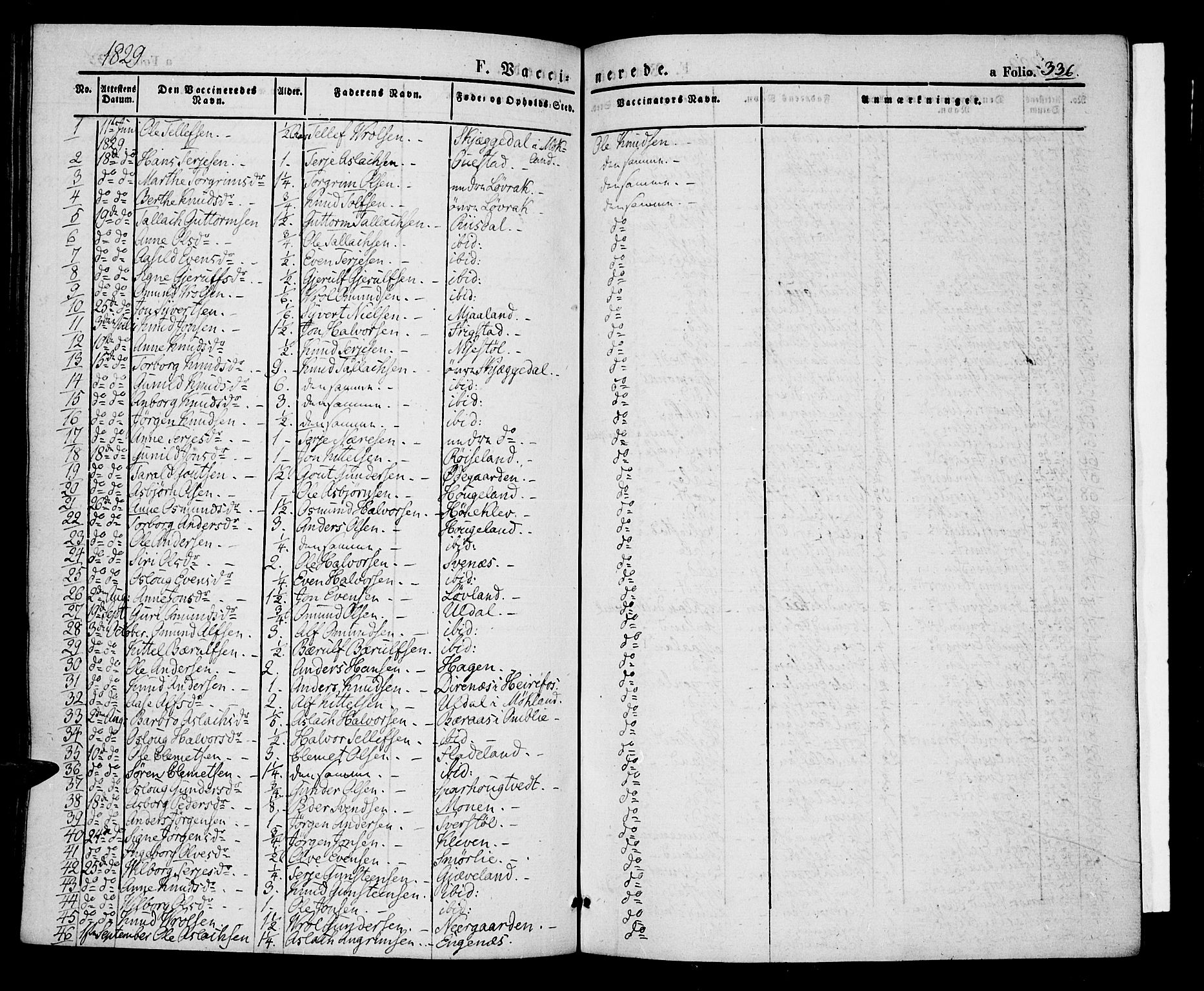 Åmli sokneprestkontor, SAK/1111-0050/F/Fa/Fac/L0007: Parish register (official) no. A 7 /1, 1829-1851, p. 336