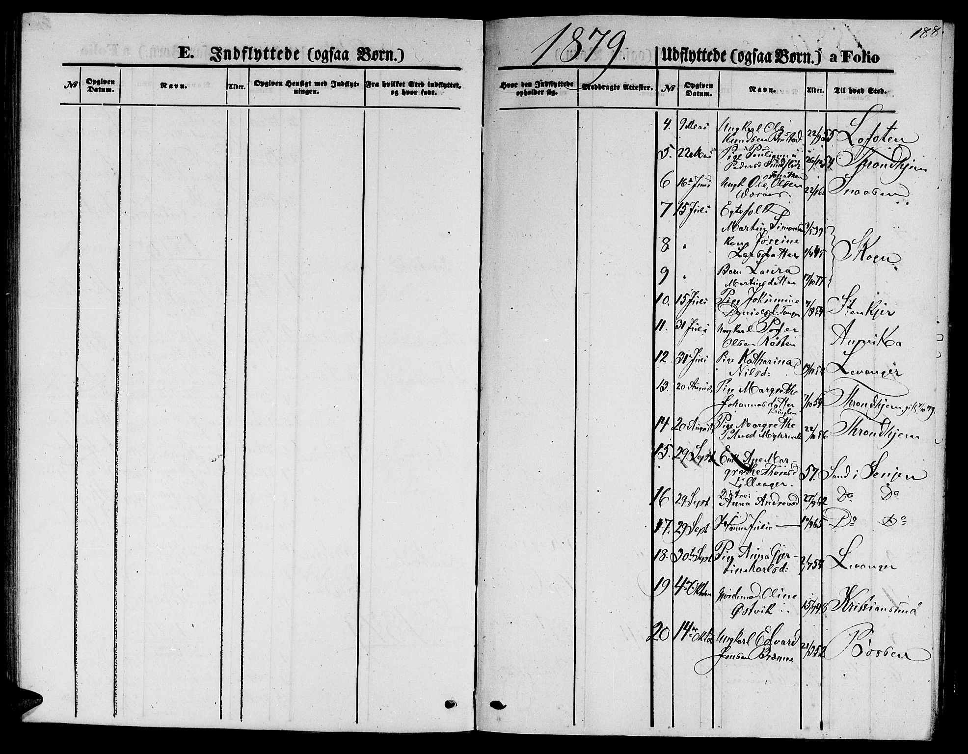Ministerialprotokoller, klokkerbøker og fødselsregistre - Nord-Trøndelag, SAT/A-1458/722/L0225: Parish register (copy) no. 722C01, 1871-1888, p. 188