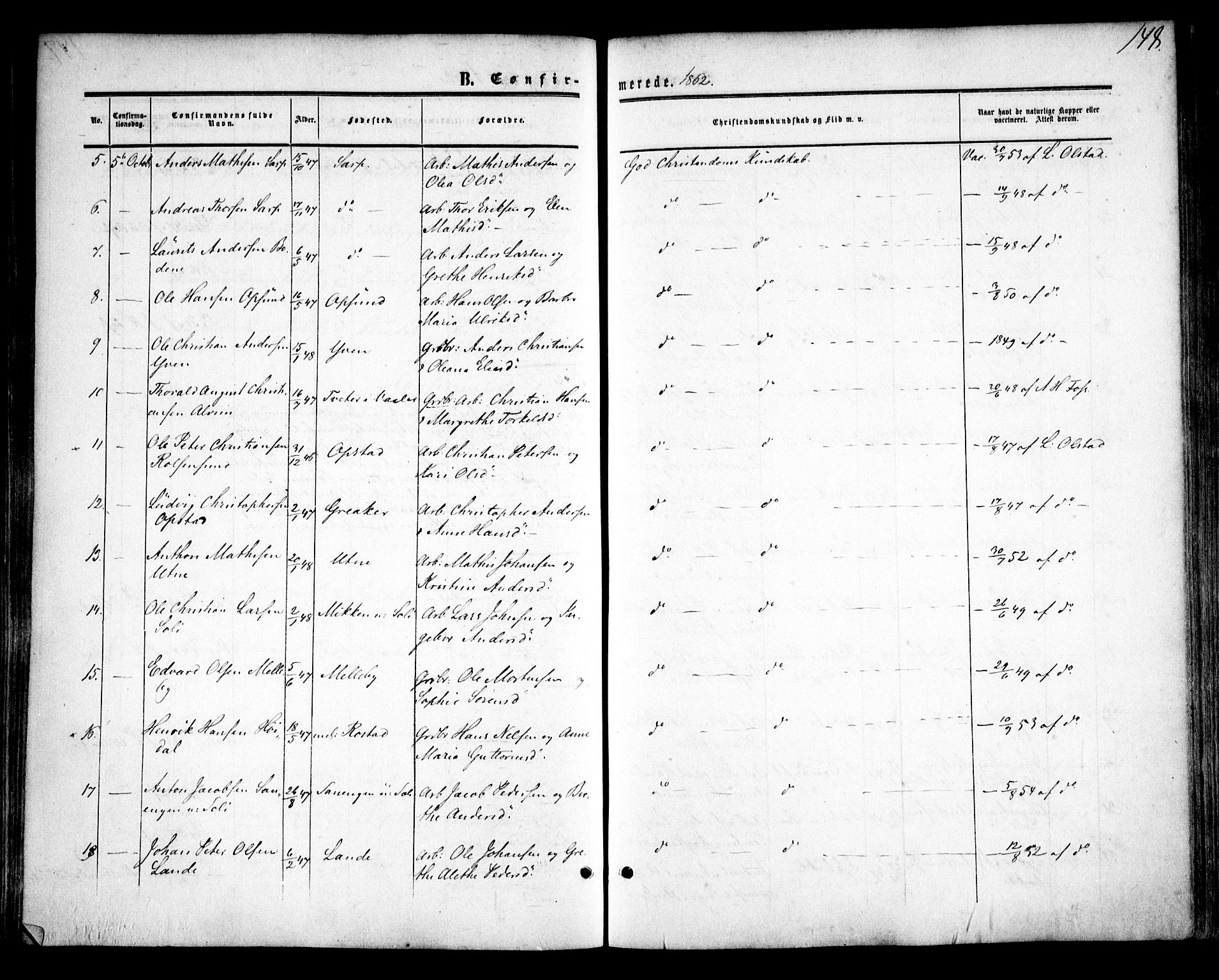 Tune prestekontor Kirkebøker, SAO/A-2007/F/Fa/L0013: Parish register (official) no. 13, 1859-1863, p. 148