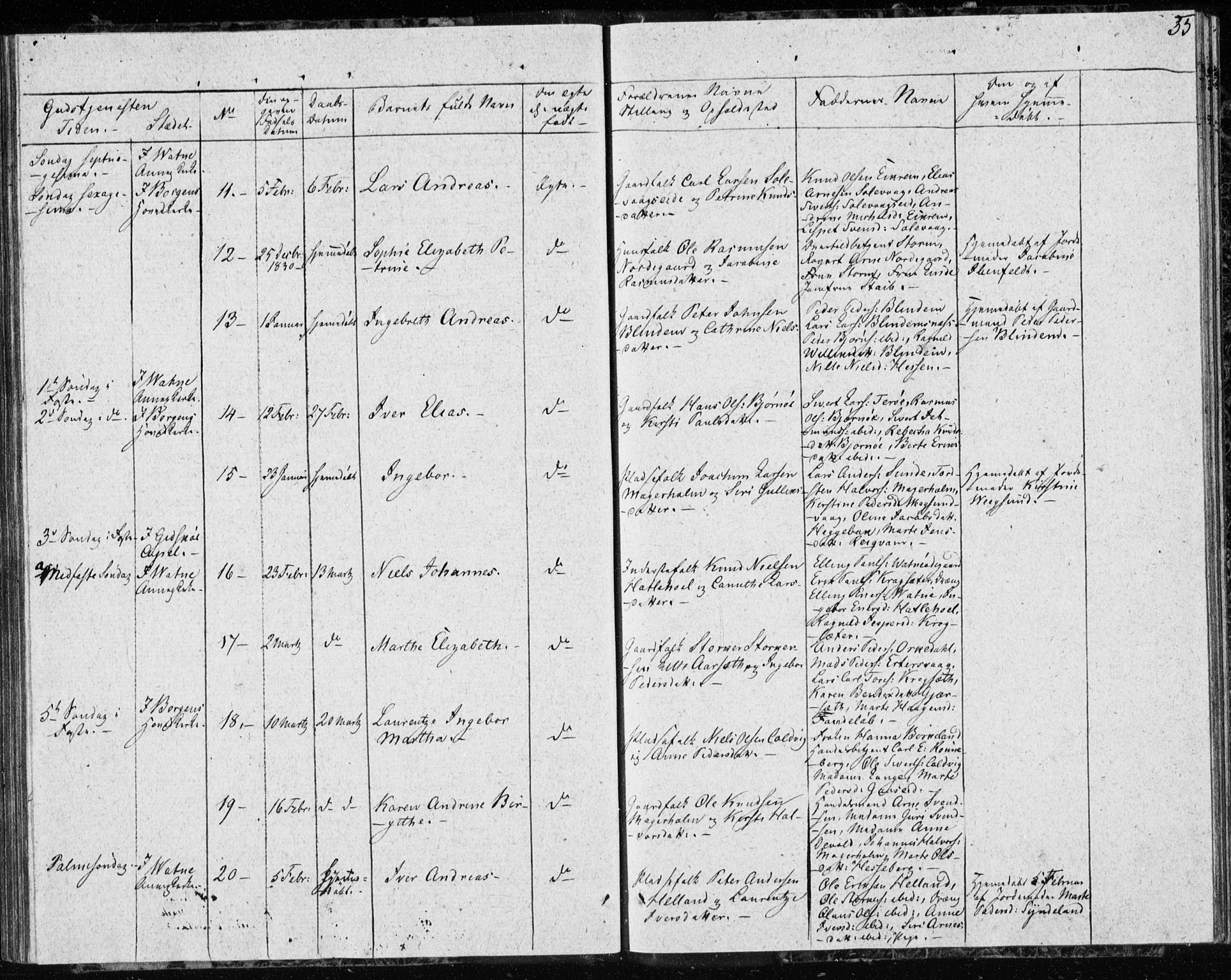 Ministerialprotokoller, klokkerbøker og fødselsregistre - Møre og Romsdal, AV/SAT-A-1454/528/L0413: Curate's parish register no. 528B01, 1828-1832, p. 55