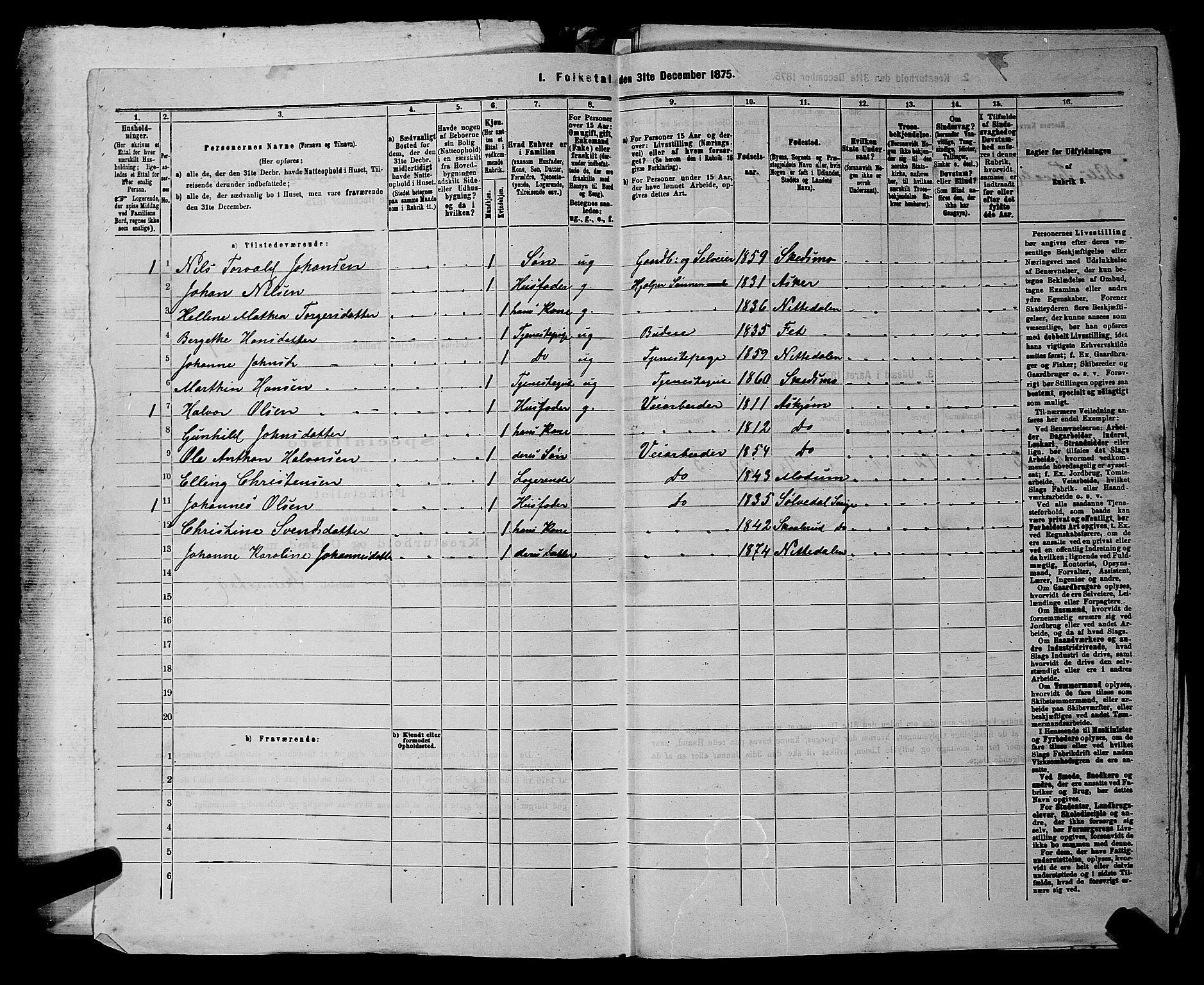 RA, 1875 census for 0231P Skedsmo, 1875, p. 360