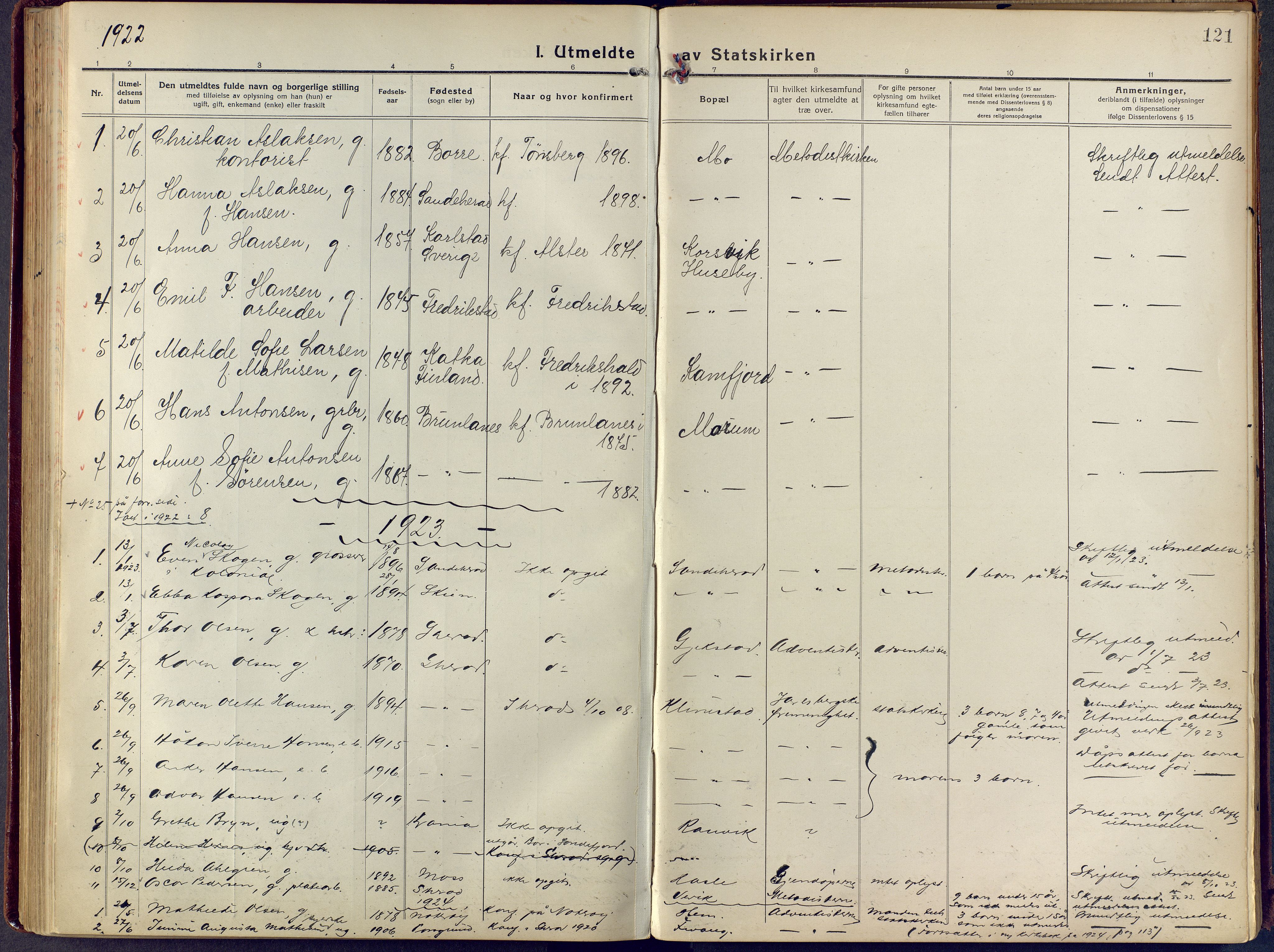 Sandar kirkebøker, SAKO/A-243/F/Fa/L0021: Parish register (official) no. 21, 1919-1925, p. 121