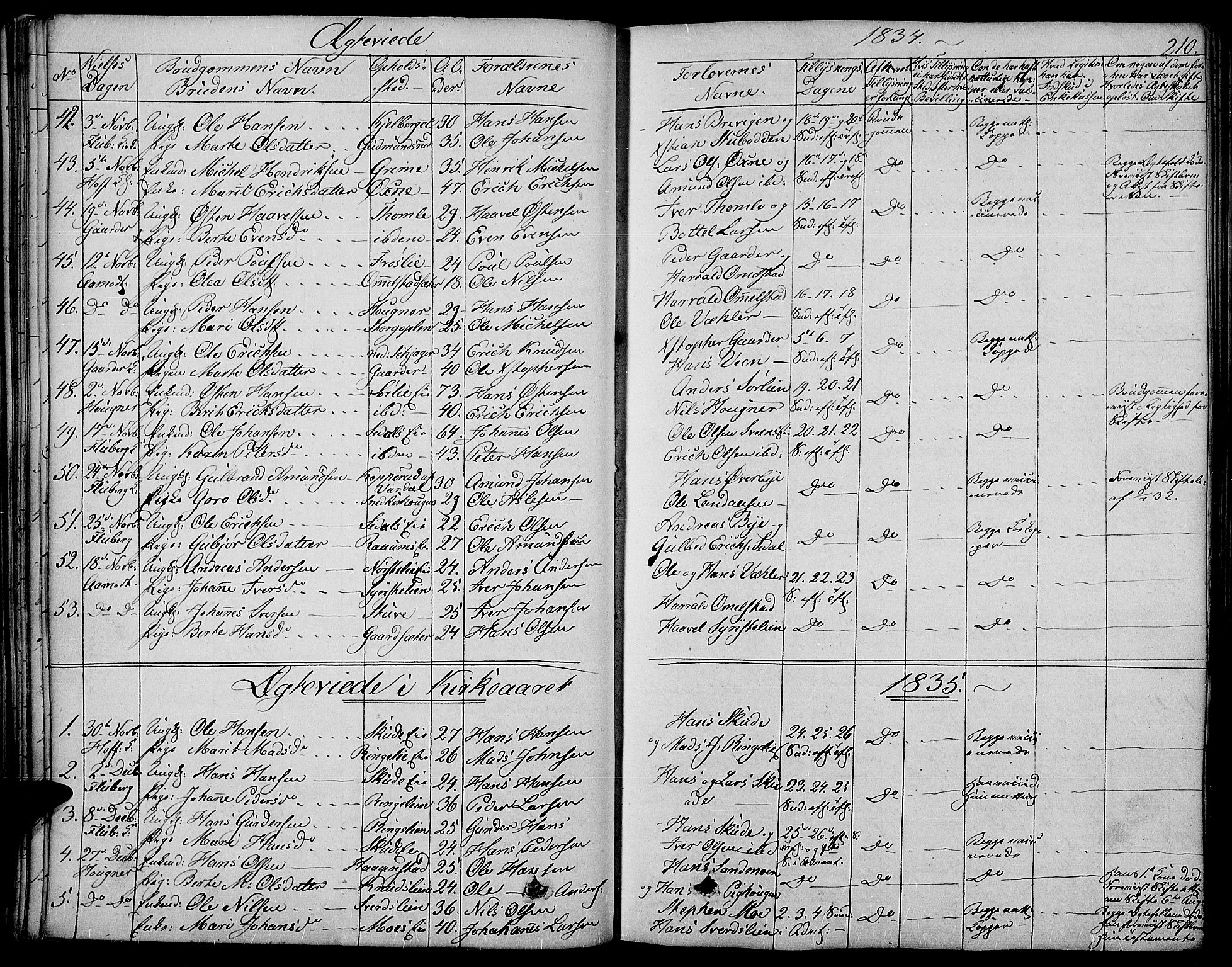 Land prestekontor, SAH/PREST-120/H/Ha/Haa/L0008: Parish register (official) no. 8, 1830-1846, p. 210