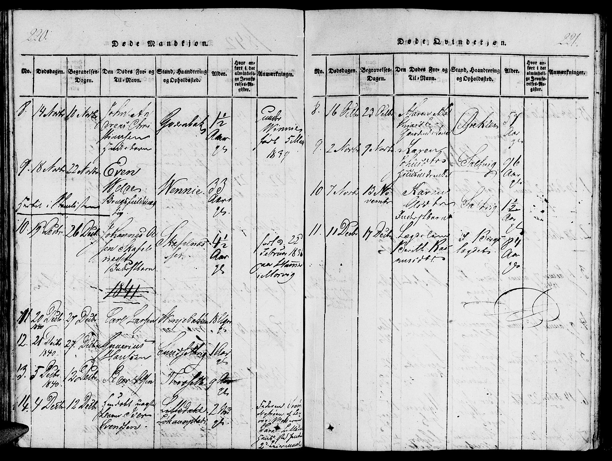 Ministerialprotokoller, klokkerbøker og fødselsregistre - Nord-Trøndelag, AV/SAT-A-1458/733/L0322: Parish register (official) no. 733A01, 1817-1842, p. 220-221