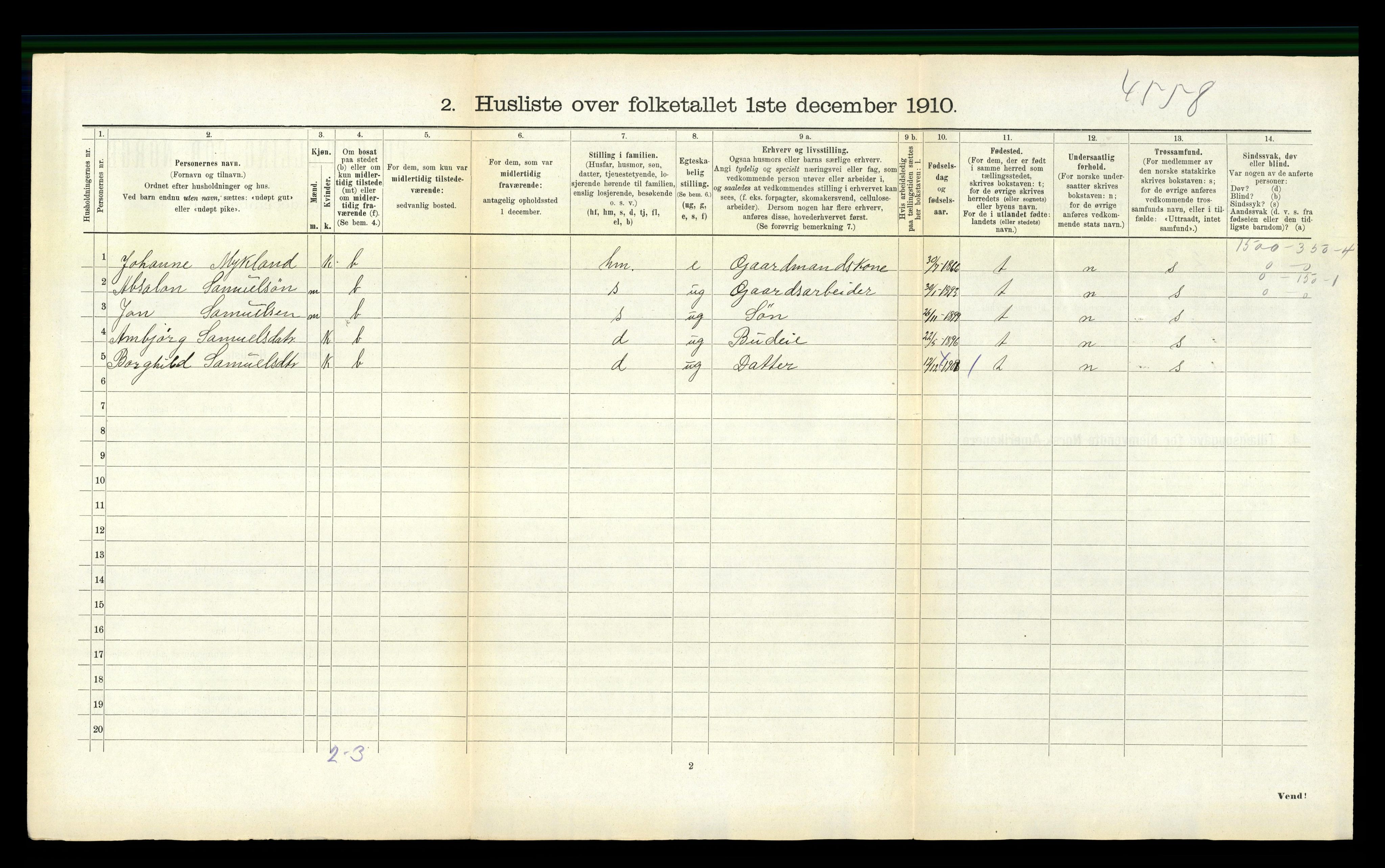 RA, 1910 census for Breim, 1910, p. 517