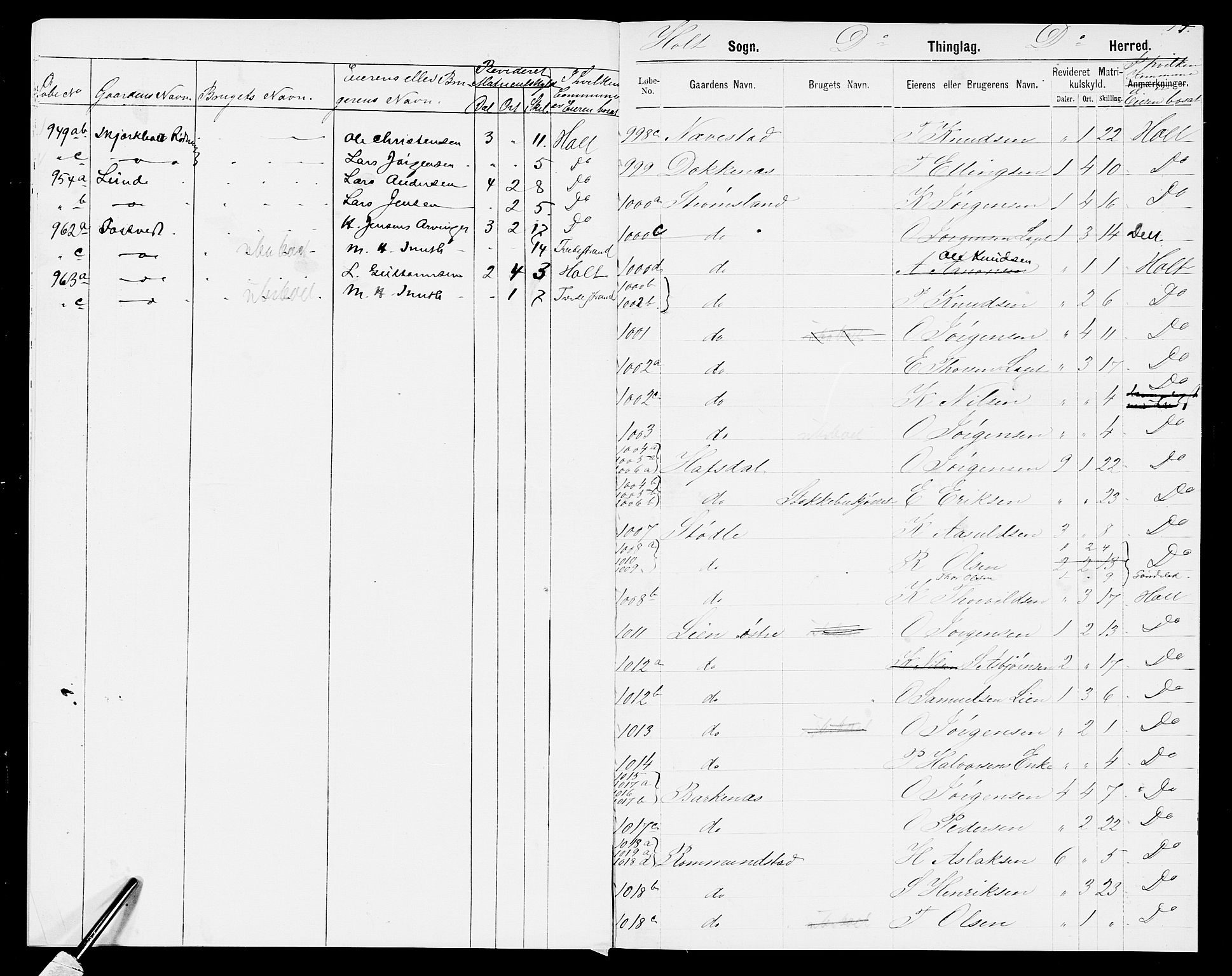 SAK, 1875 census for 0914L Holt/Holt, 1875, p. 15