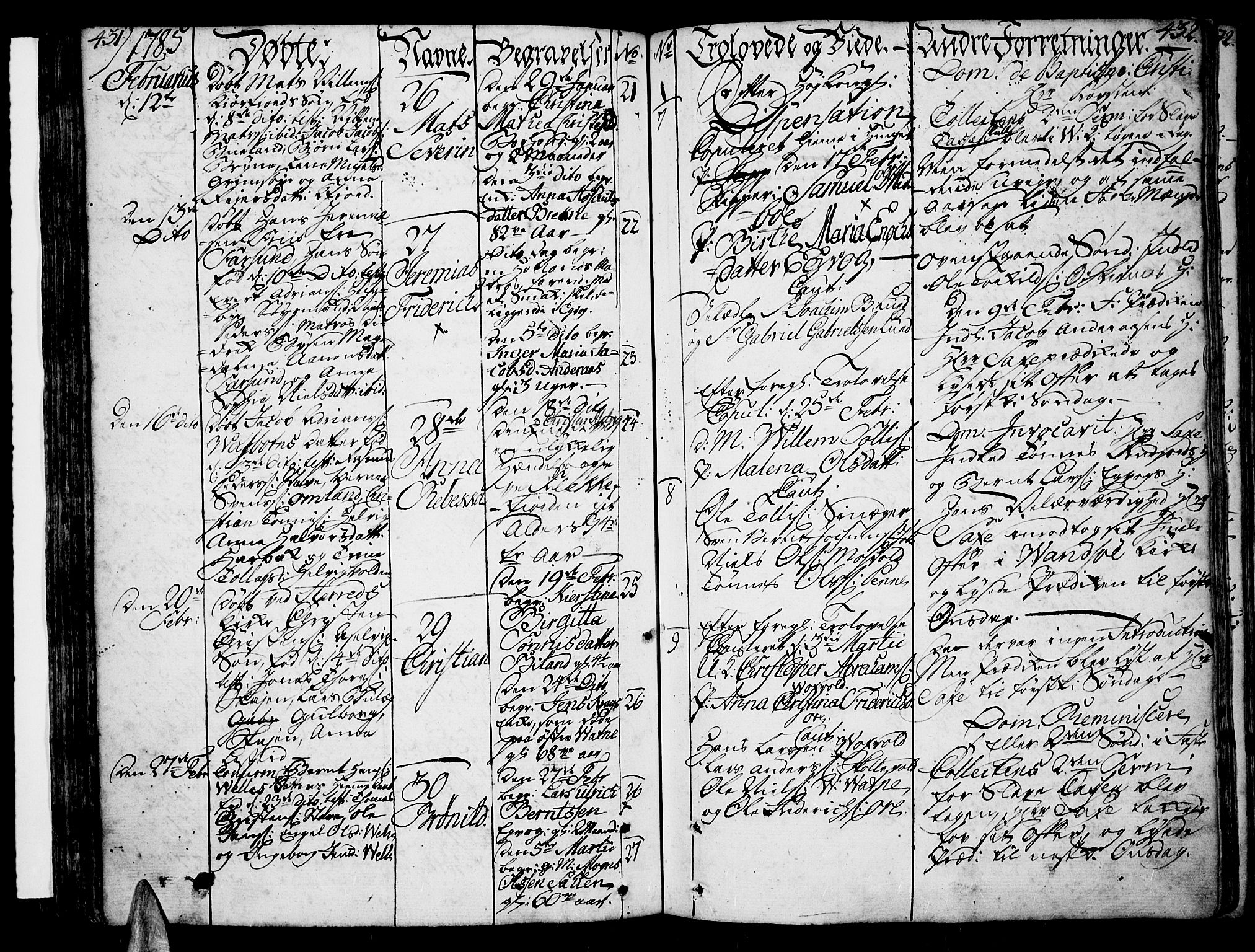 Lista sokneprestkontor, AV/SAK-1111-0027/F/Fa/L0004: Parish register (official) no. A 4, 1768-1794, p. 431-432