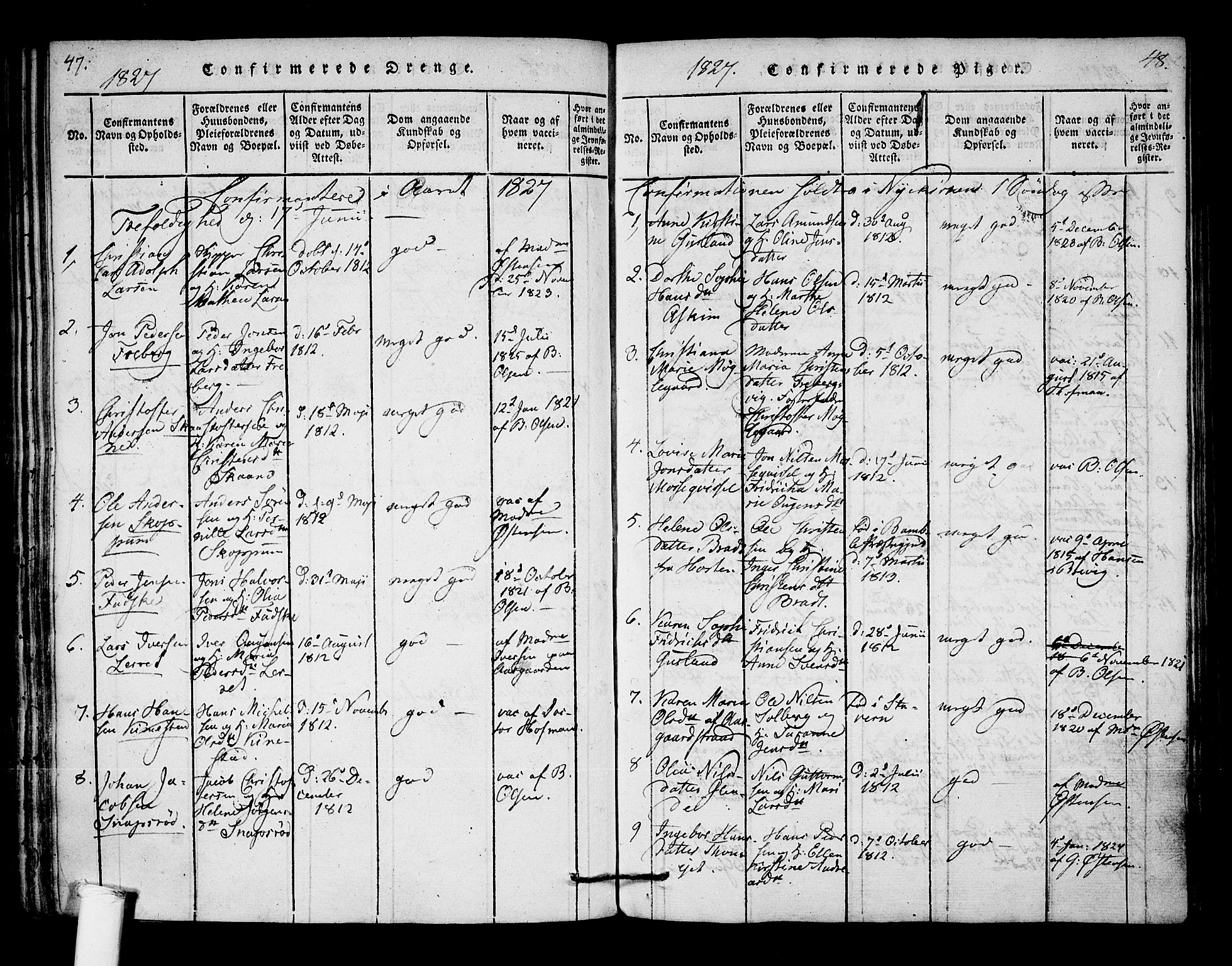 Borre kirkebøker, SAKO/A-338/F/Fa/L0004: Parish register (official) no. I 4, 1815-1845, p. 47-48