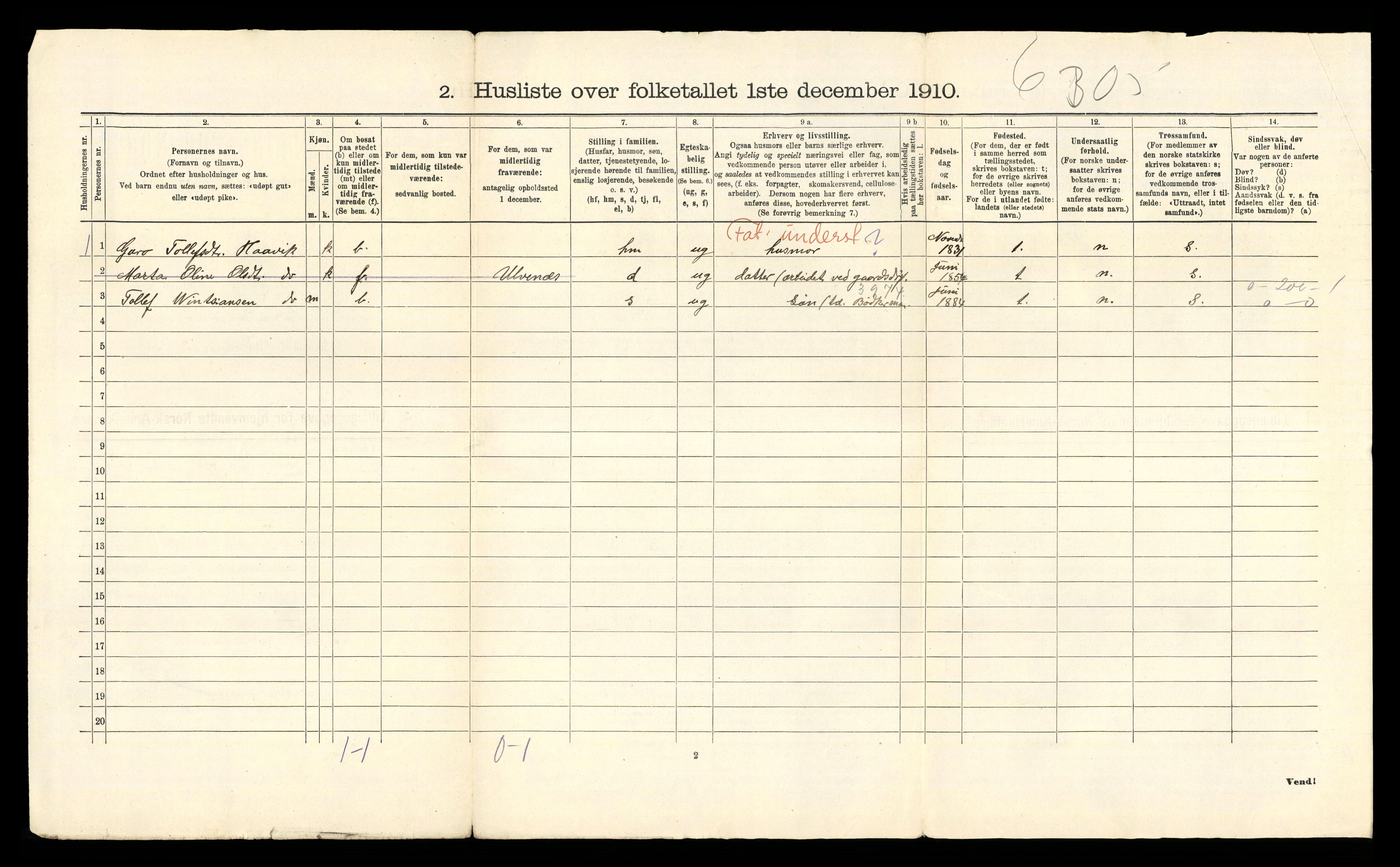 RA, 1910 census for Kvinnherad, 1910, p. 72