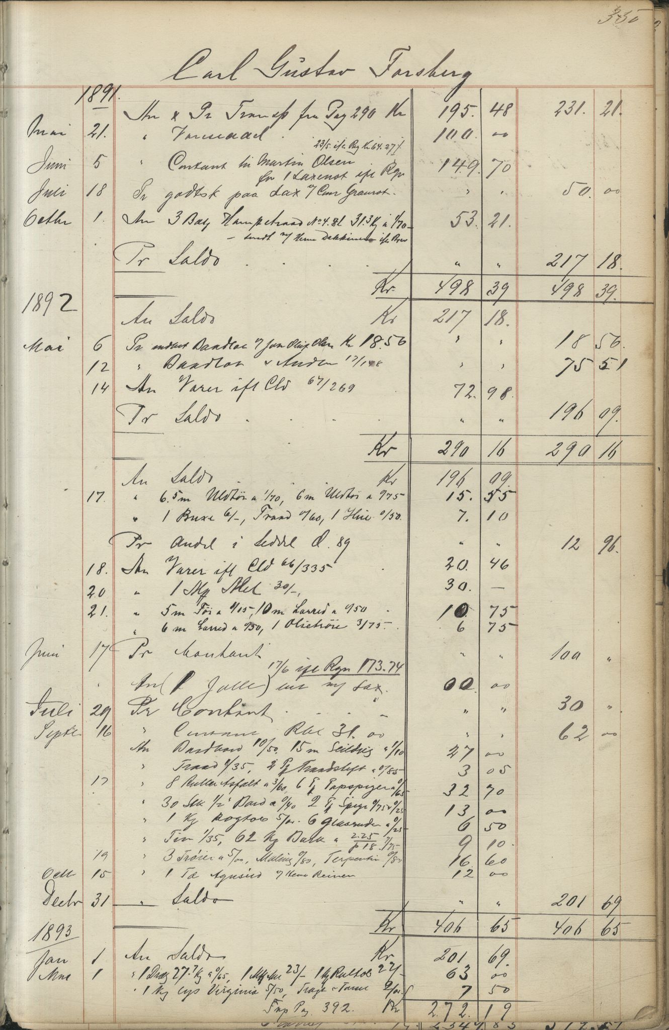 Brodtkorb handel A/S, VAMU/A-0001/F/Fc/L0001/0001: Konto for kvener og nordmenn på Kolahalvøya  / Conto for Kvæner og Nordmænd paa Russefinmarken No 1, 1868-1894, p. 350