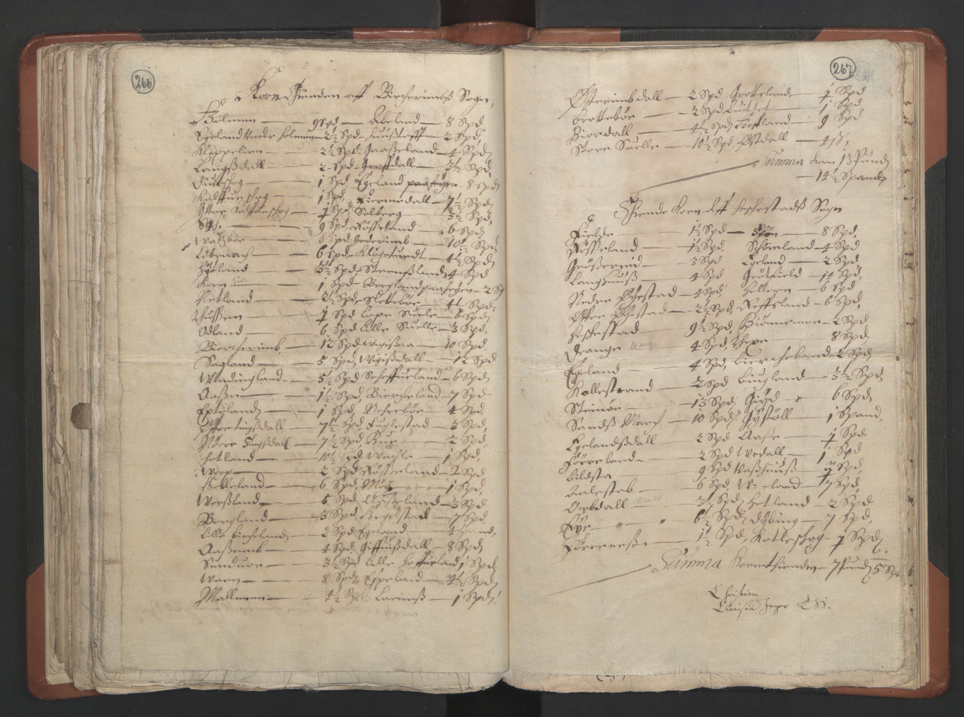 RA, Vicar's Census 1664-1666, no. 17: Jæren deanery and Dalane deanery, 1664-1666, p. 266-267